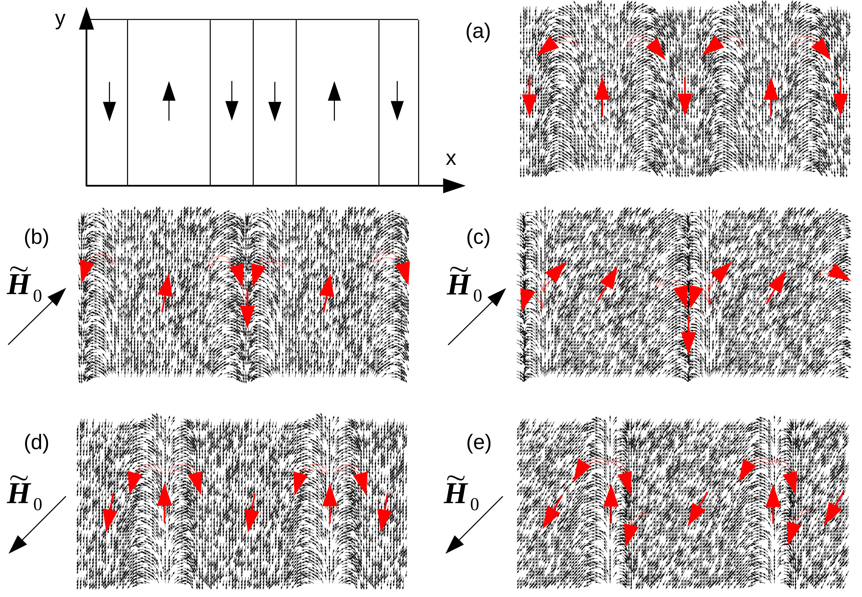 Magnetochemistry 07 00007 g004