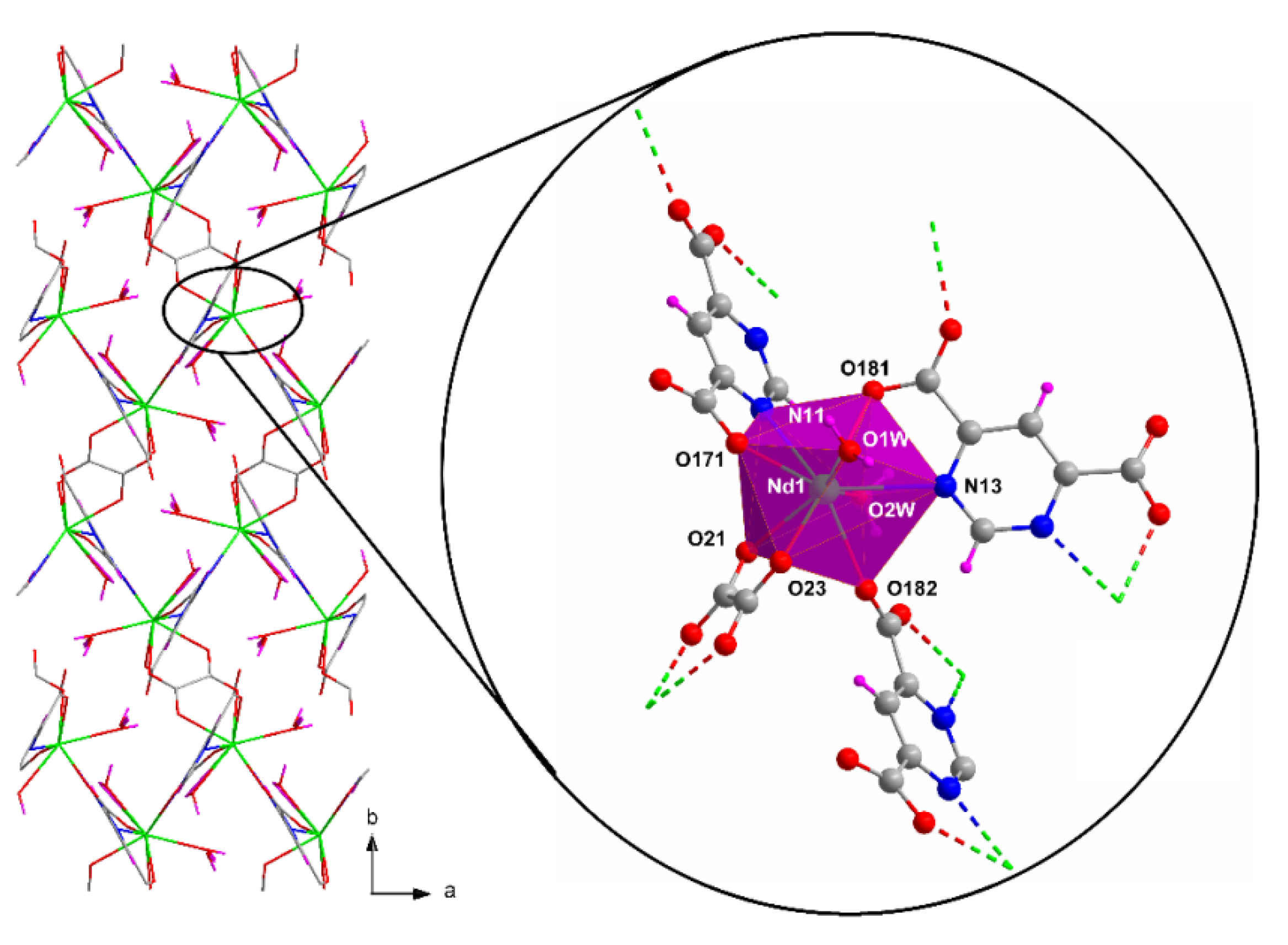 Magnetochemistry 07 00008 g004