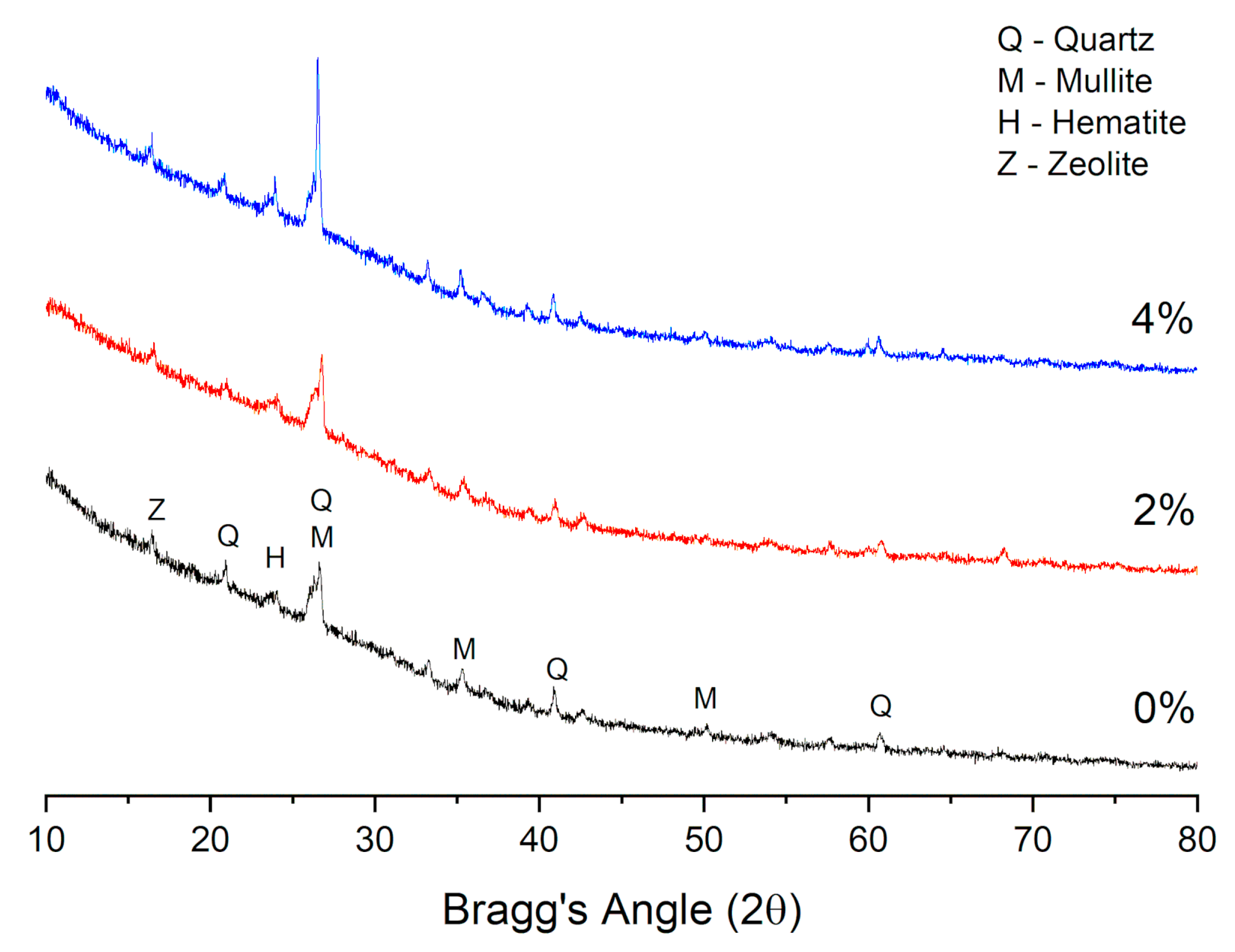 Magnetochemistry 07 00009 g007 Magnetochemistry 07 00009 g007