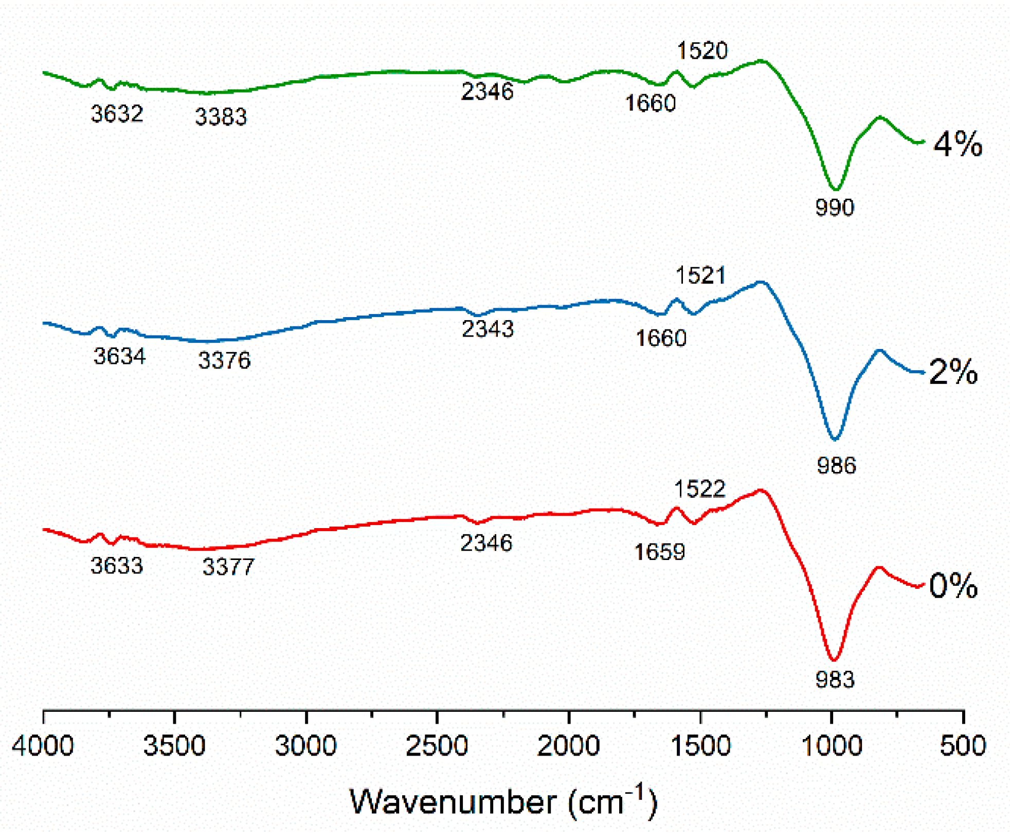 Magnetochemistry 07 00009 g010 Magnetochemistry 07 00009 g010