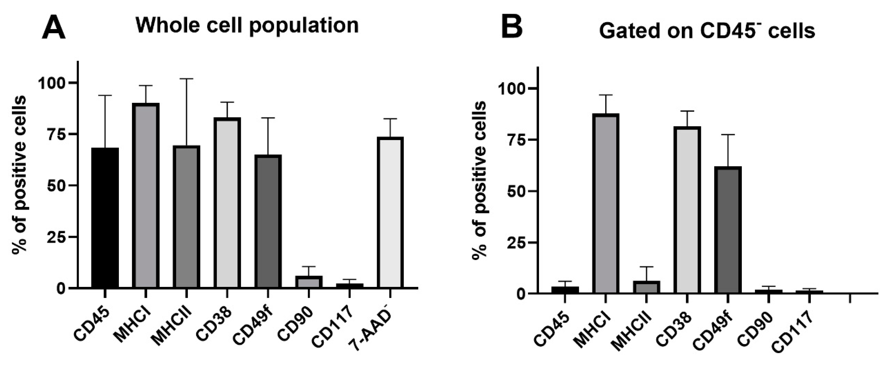 Magnetochemistry 07 00011 g005