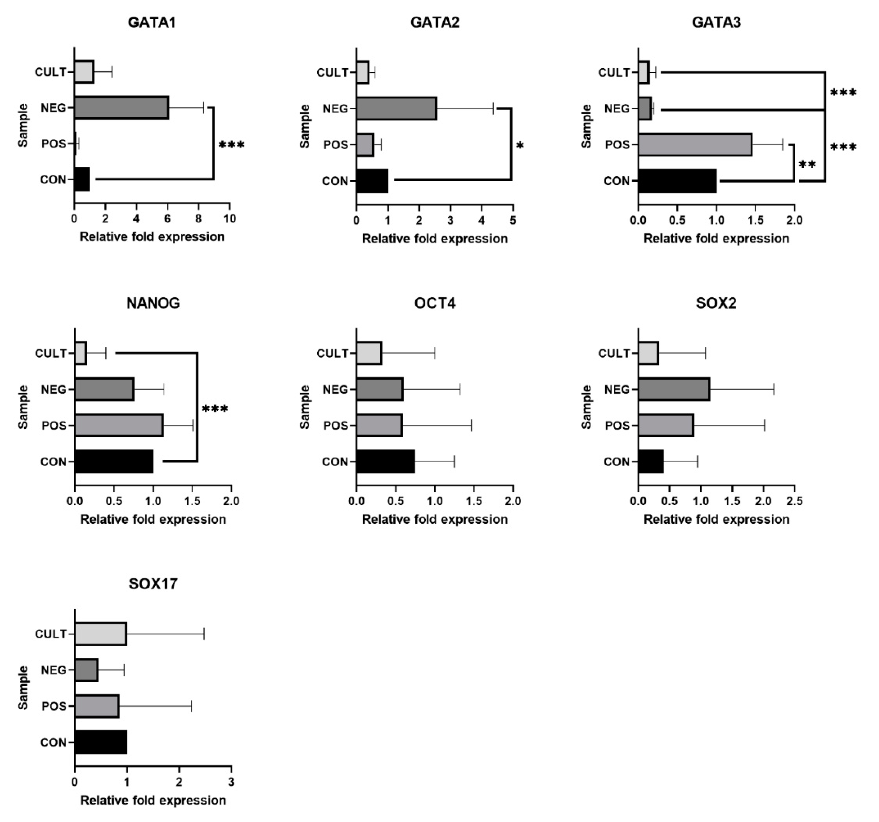 Magnetochemistry 07 00011 g007