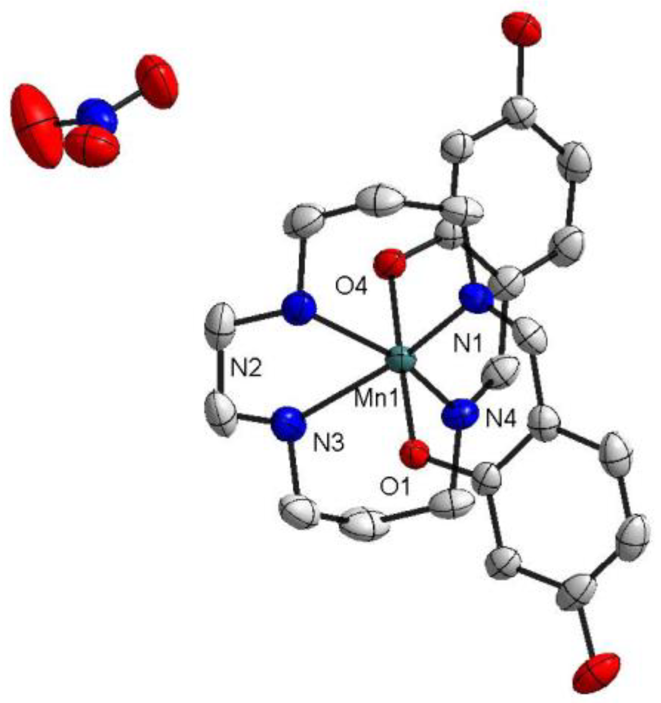 Magnetochemistry 07 00012 g001