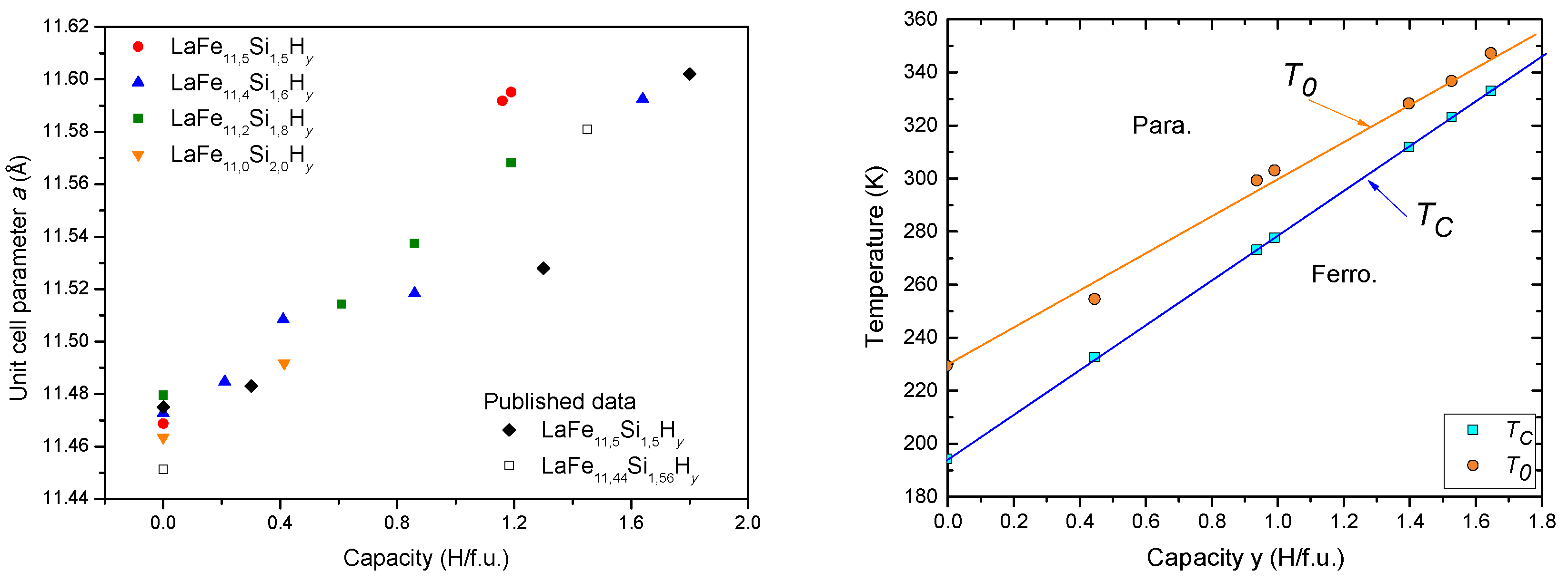 Magnetochemistry 07 00013 g009 Magnetochemistry 07 00013 g009
