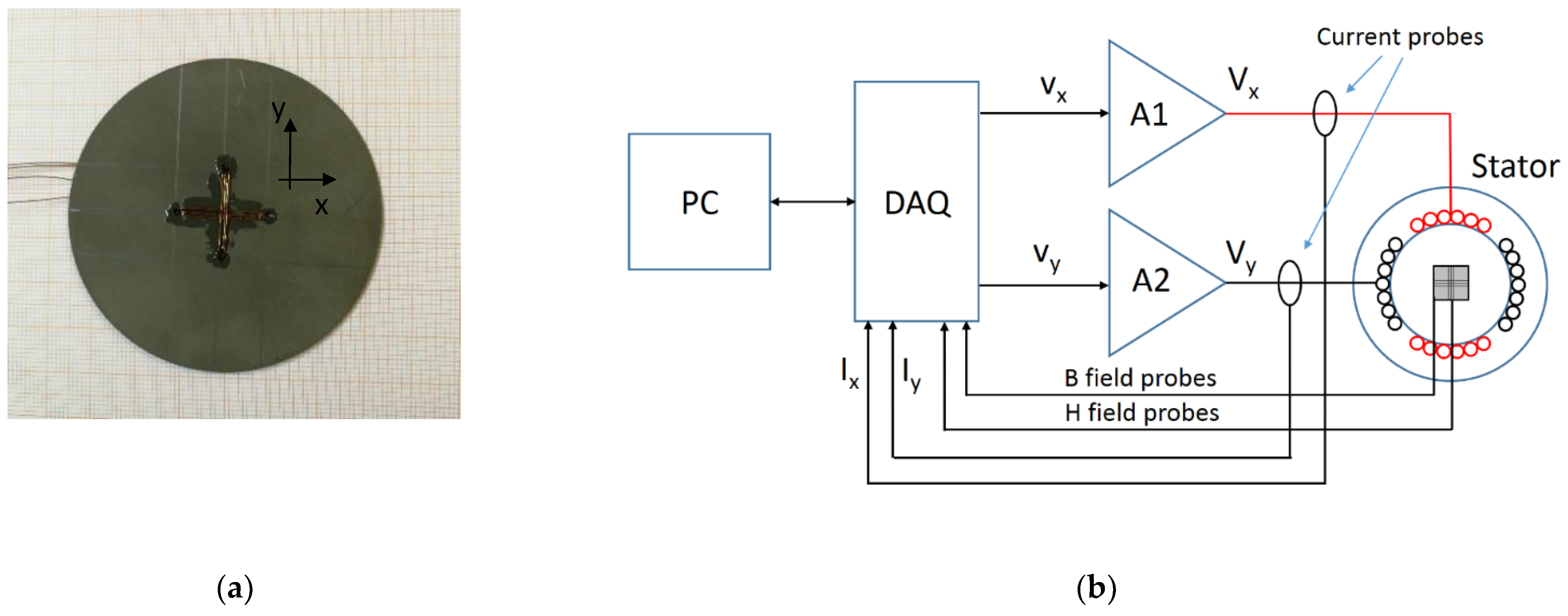 Magnetochemistry 07 00018 g001
