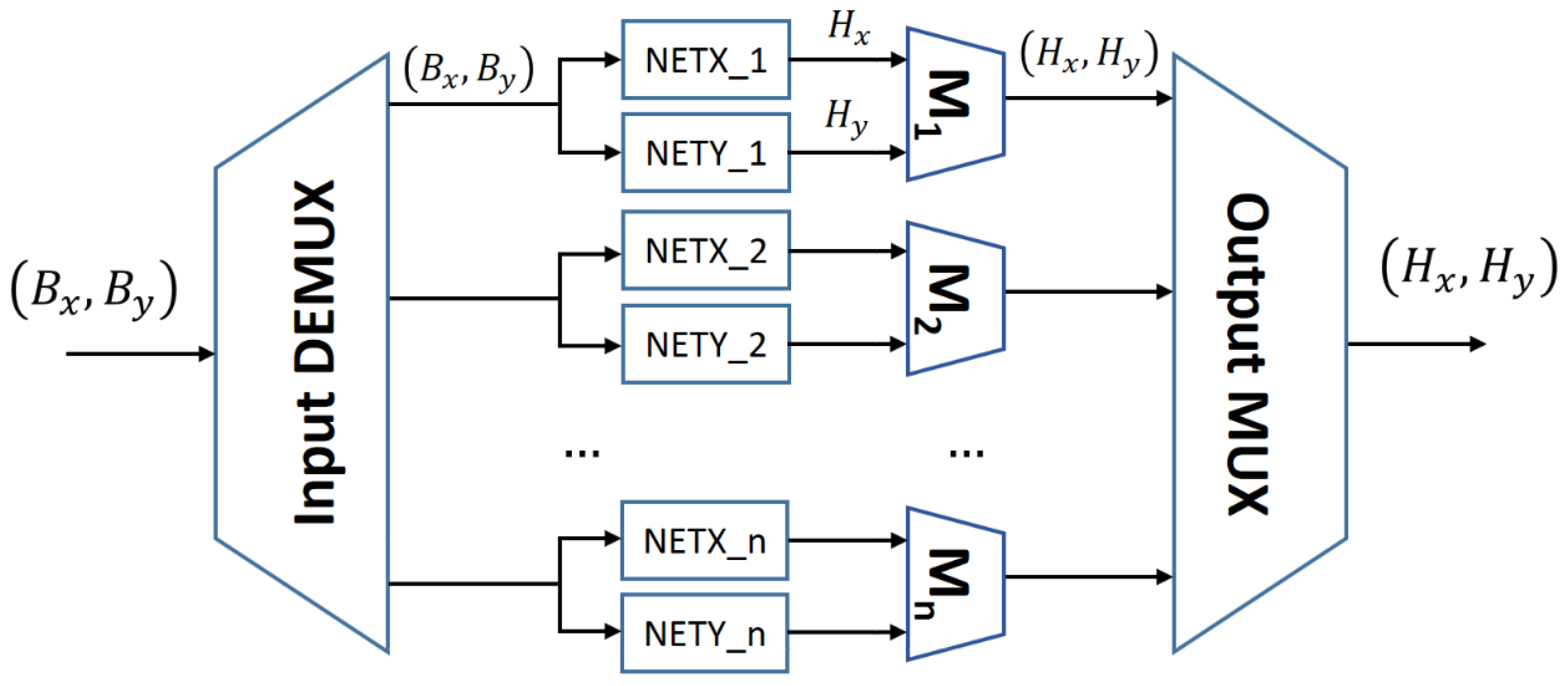 Magnetochemistry 07 00018 g002