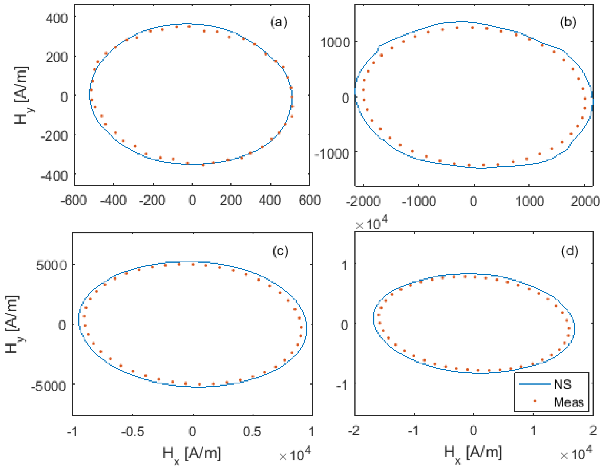 Magnetochemistry 07 00018 g008