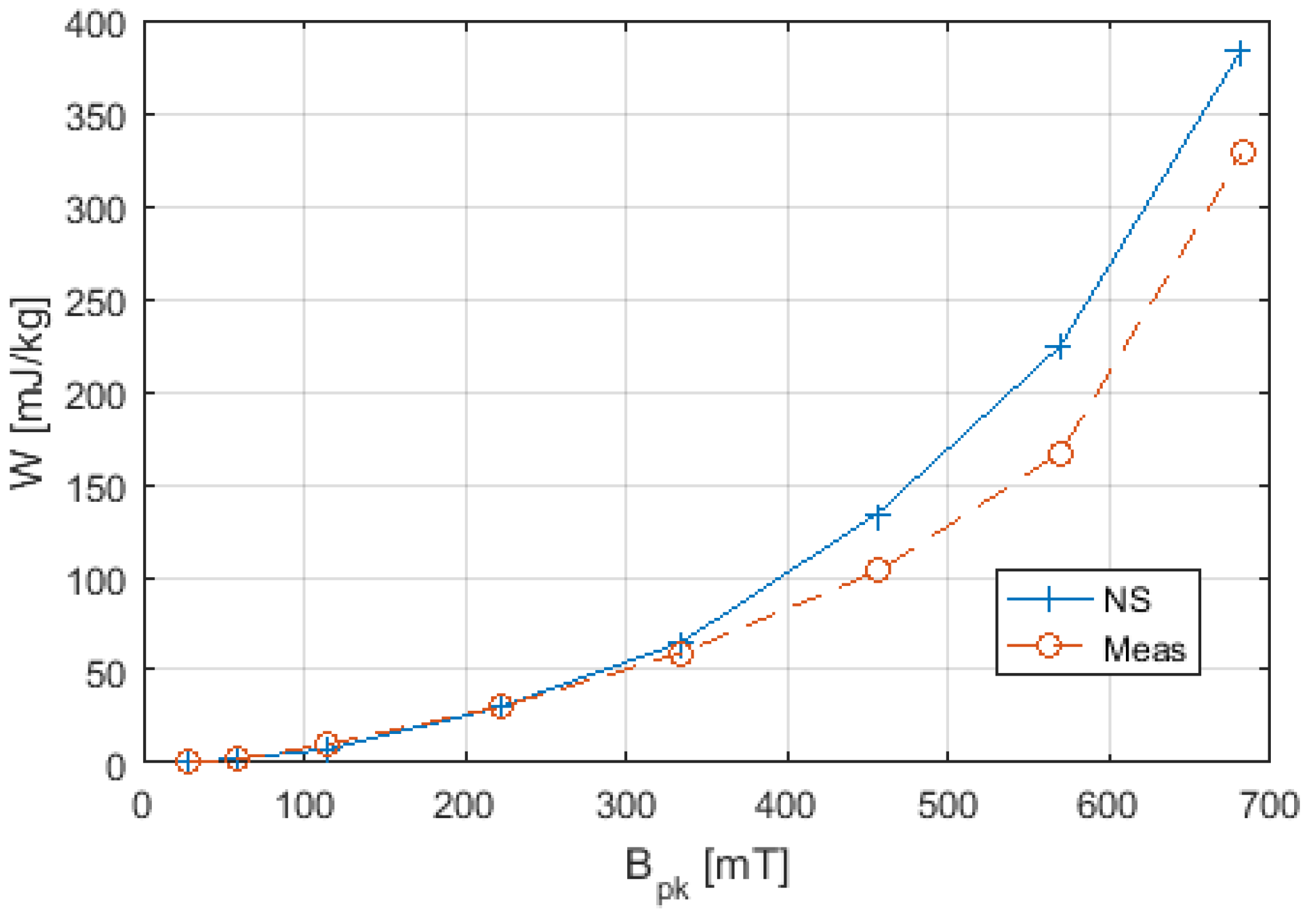 Magnetochemistry 07 00018 g012