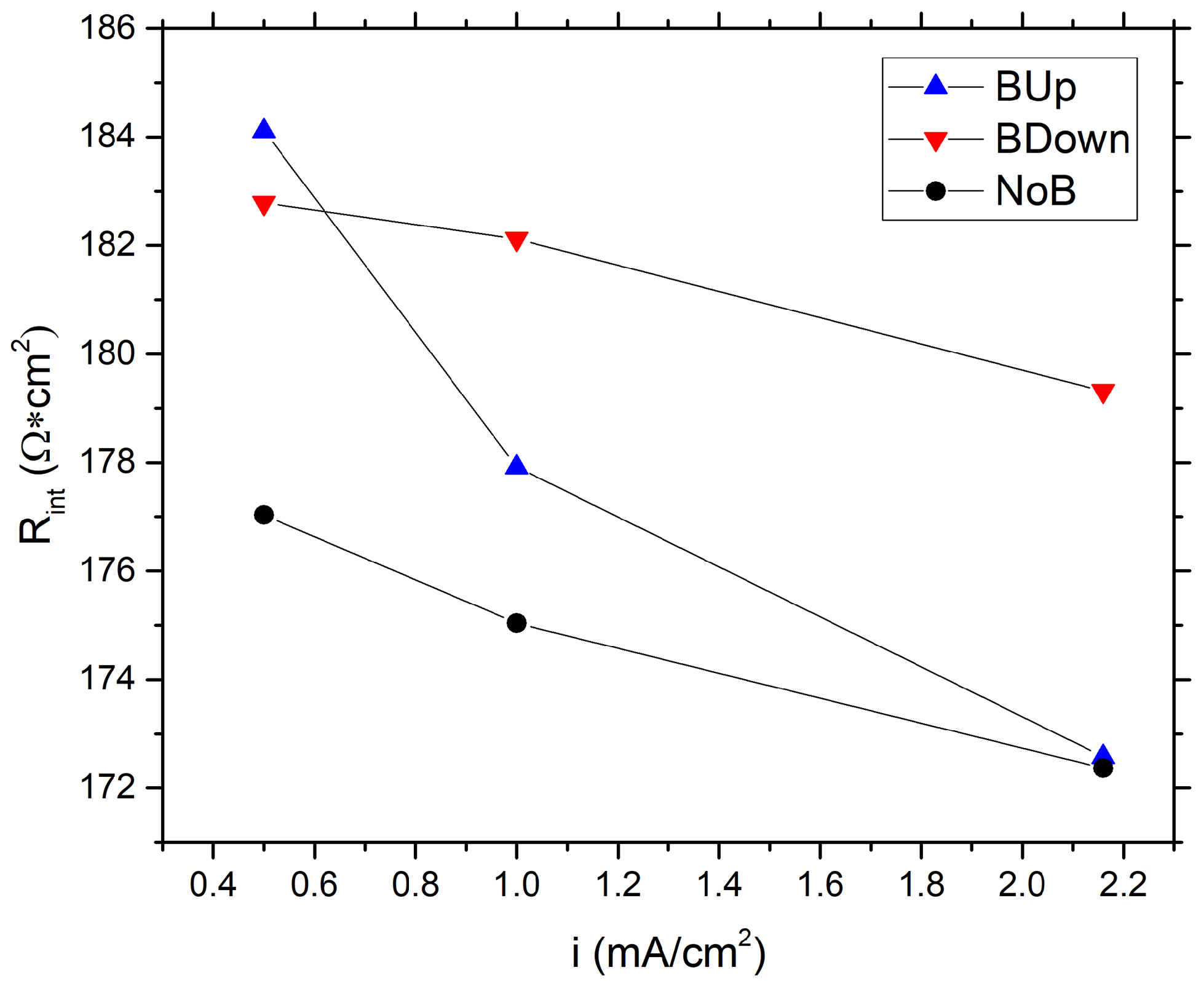 Magnetochemistry 07 00019 g004
