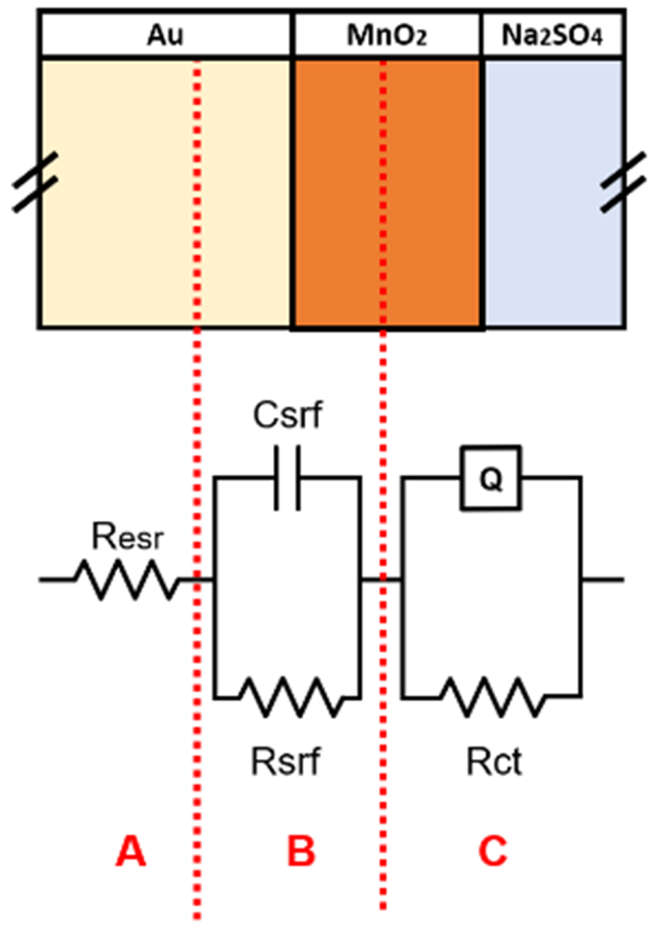 Magnetochemistry 07 00019 g008