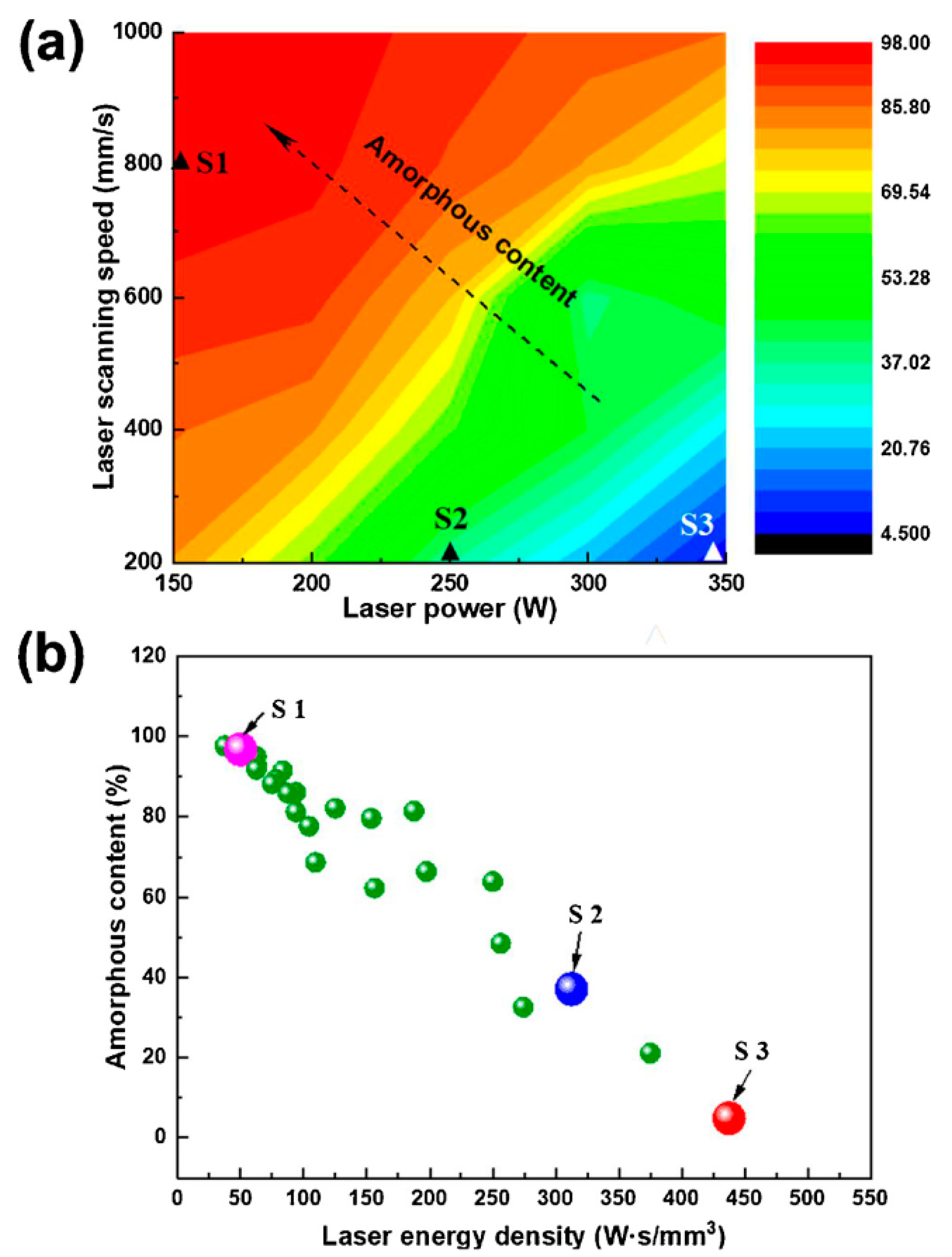 Magnetochemistry 07 00020 g009
