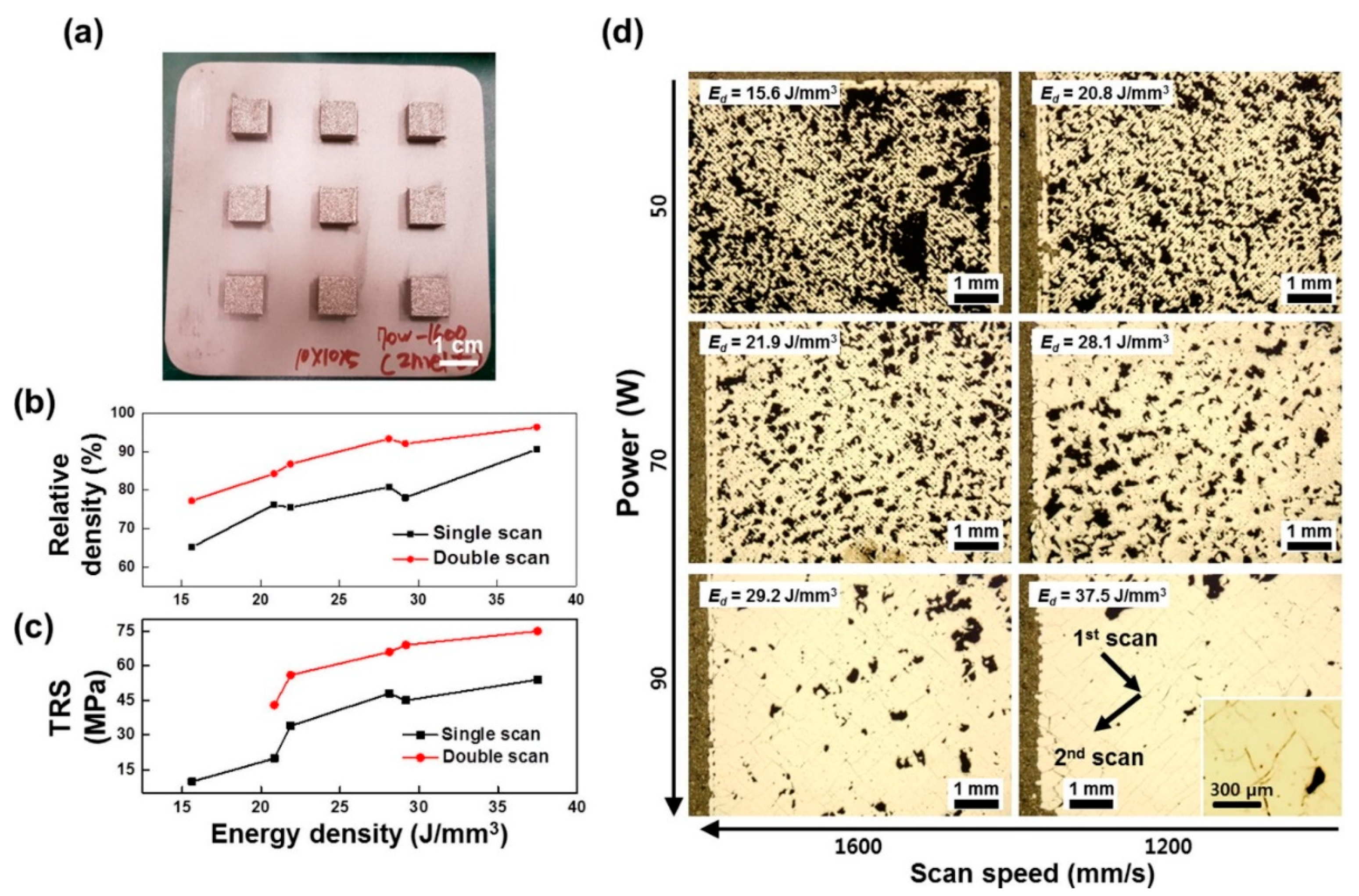 Magnetochemistry 07 00020 g012