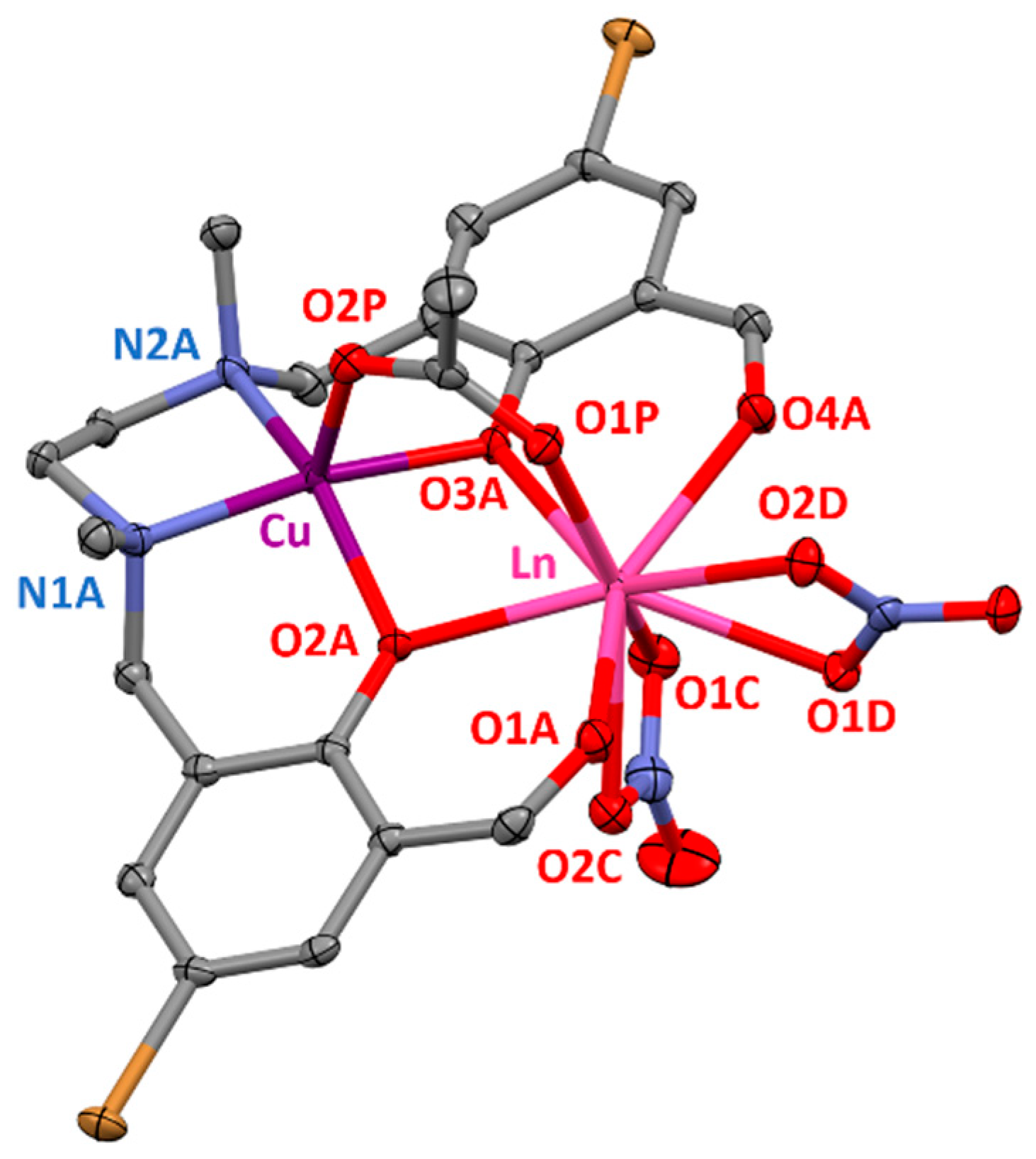 Magnetochemistry 07 00022 g001 Magnetochemistry 07 00022 g001