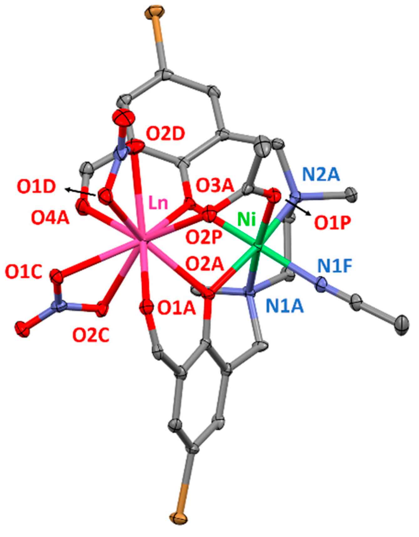 Magnetochemistry 07 00022 g002 Magnetochemistry 07 00022 g002