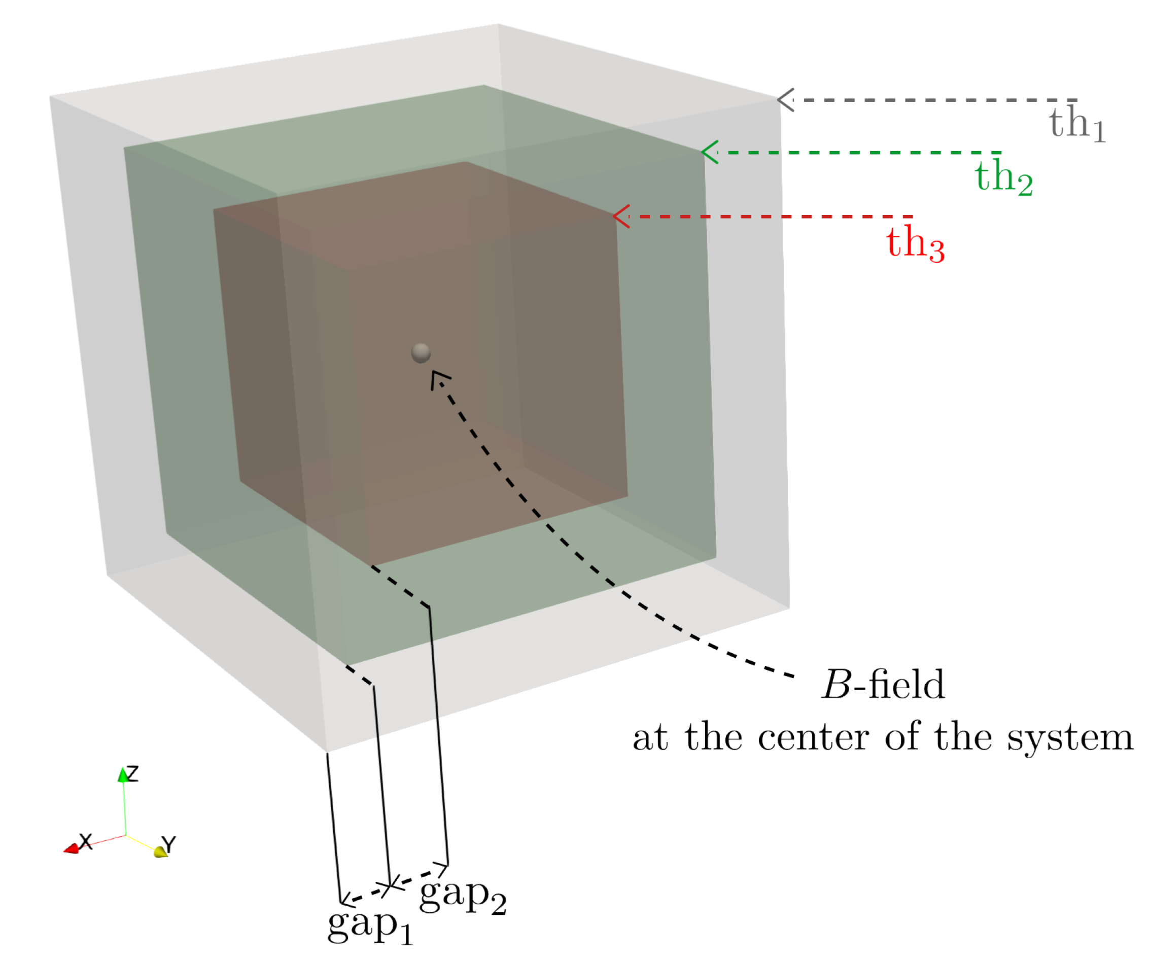Magnetochemistry 07 00023 g008 Magnetochemistry 07 00023 g008