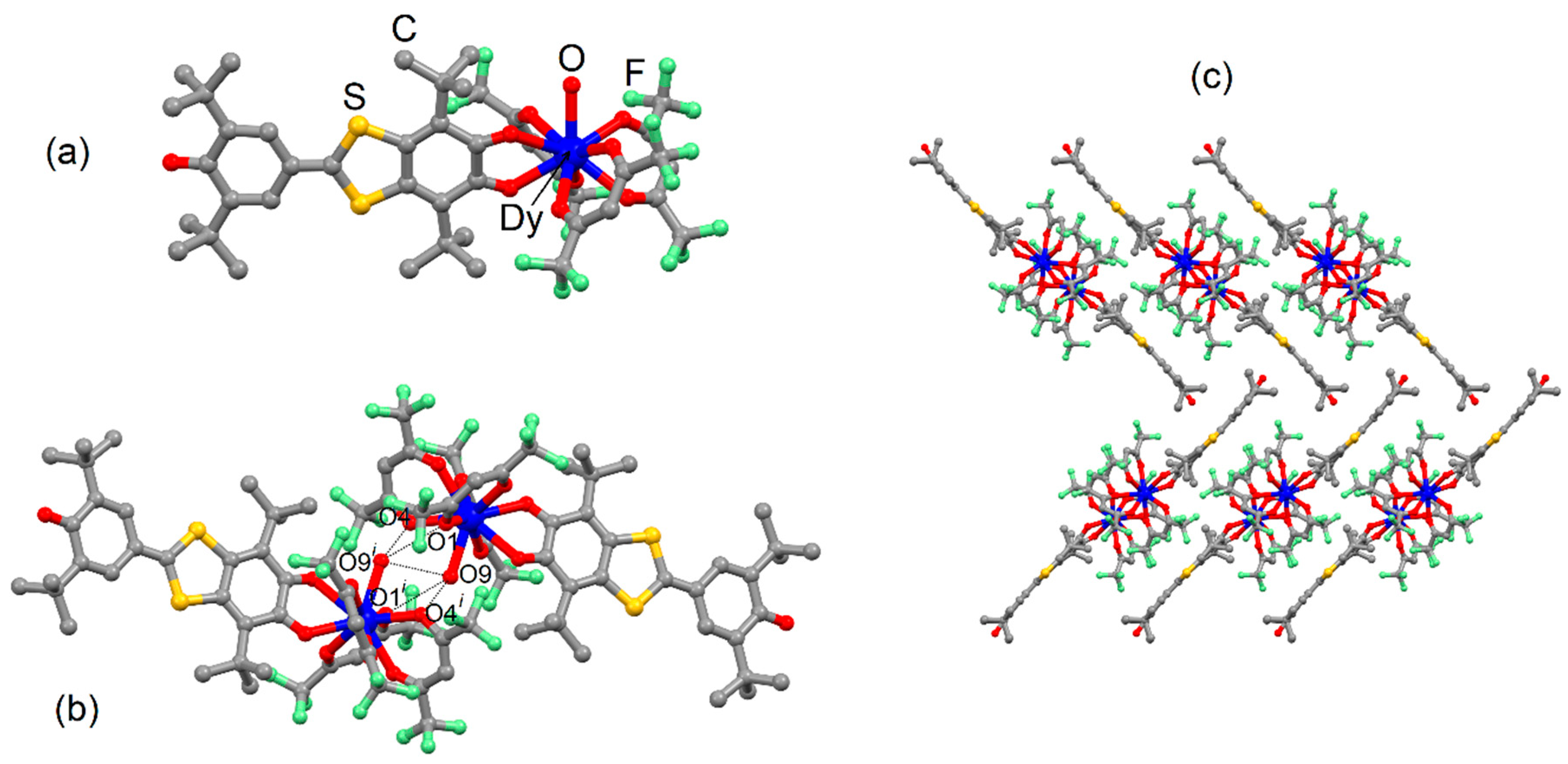 Magnetochemistry 07 00024 g001