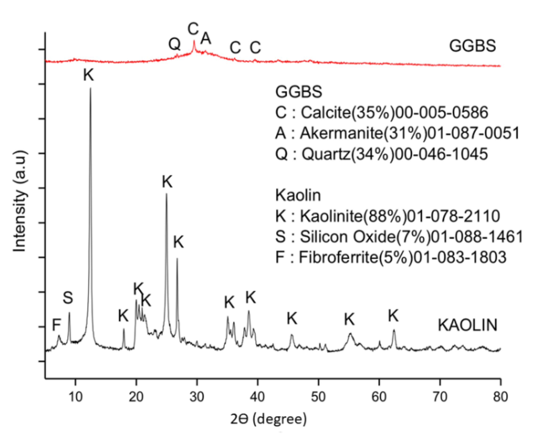 Magnetochemistry 07 00032 g002