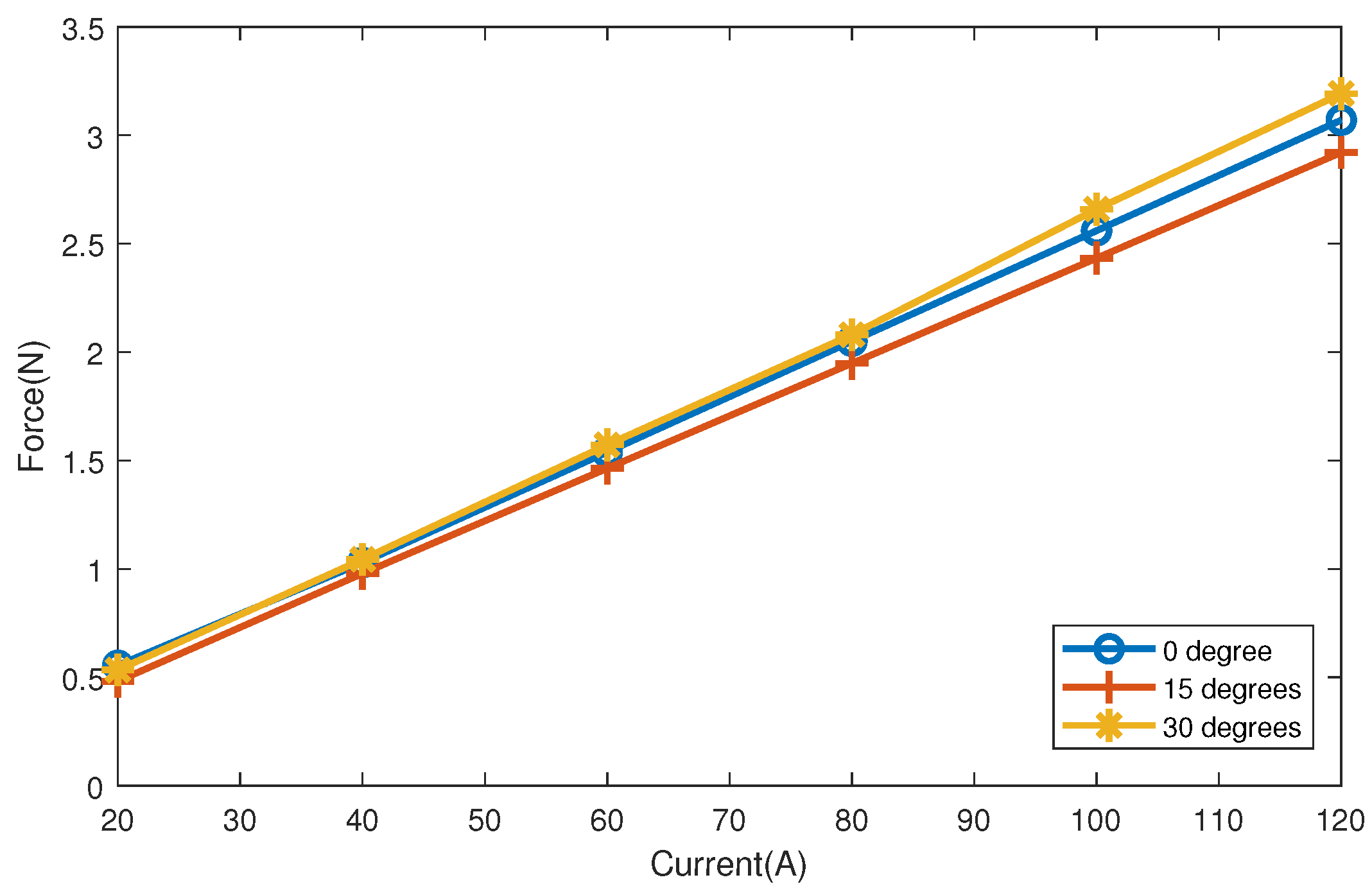 Magnetochemistry 07 00033 g009 550
