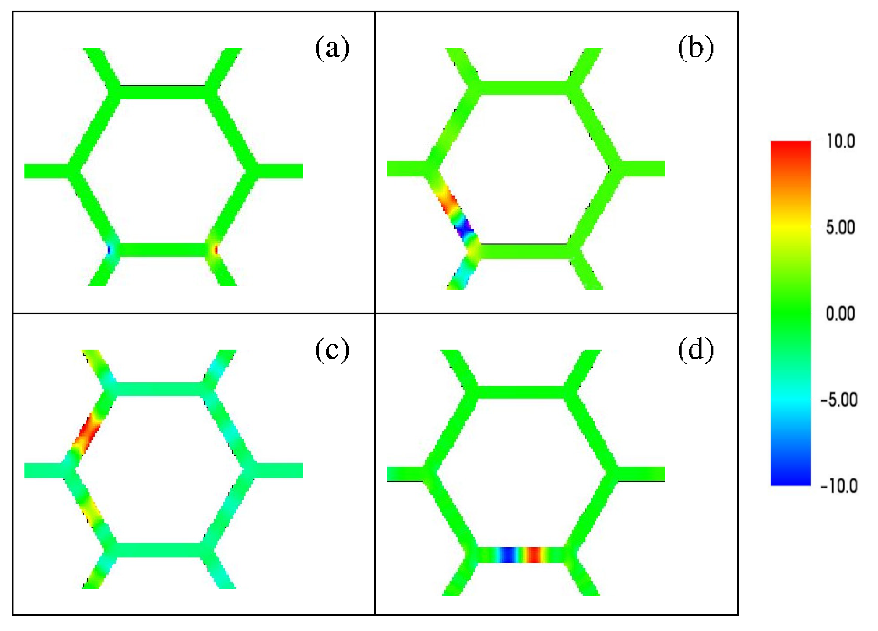 Magnetochemistry 07 00034 g004 Magnetochemistry 07 00034 g004