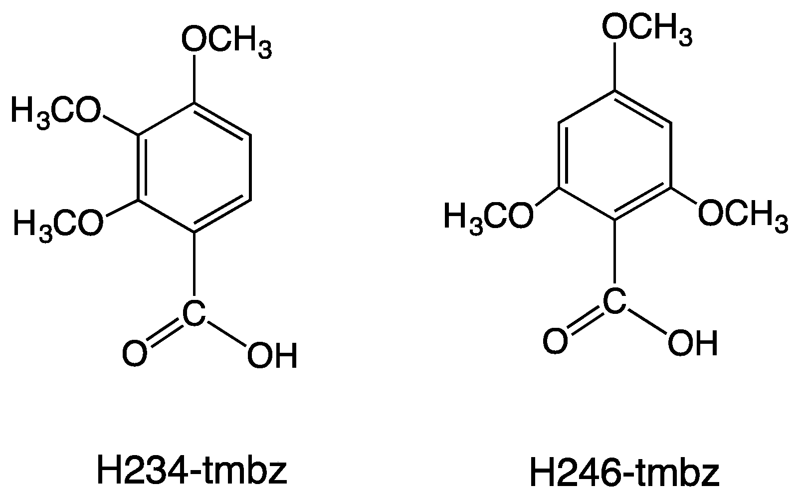 Magnetochemistry 07 00035 g002