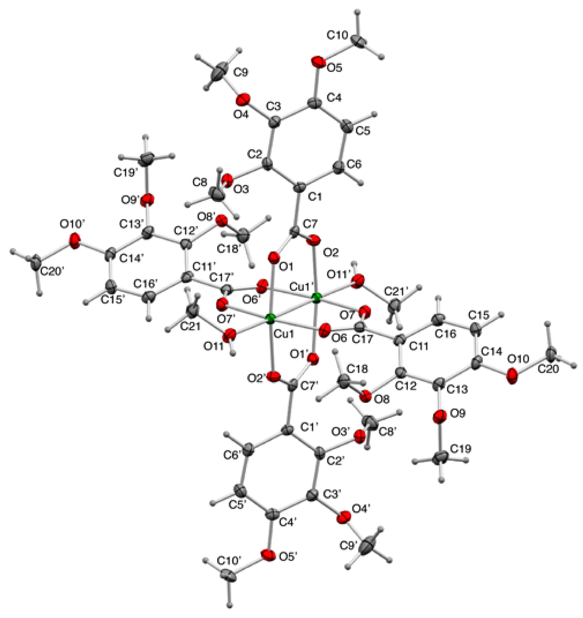 Magnetochemistry 07 00035 g004