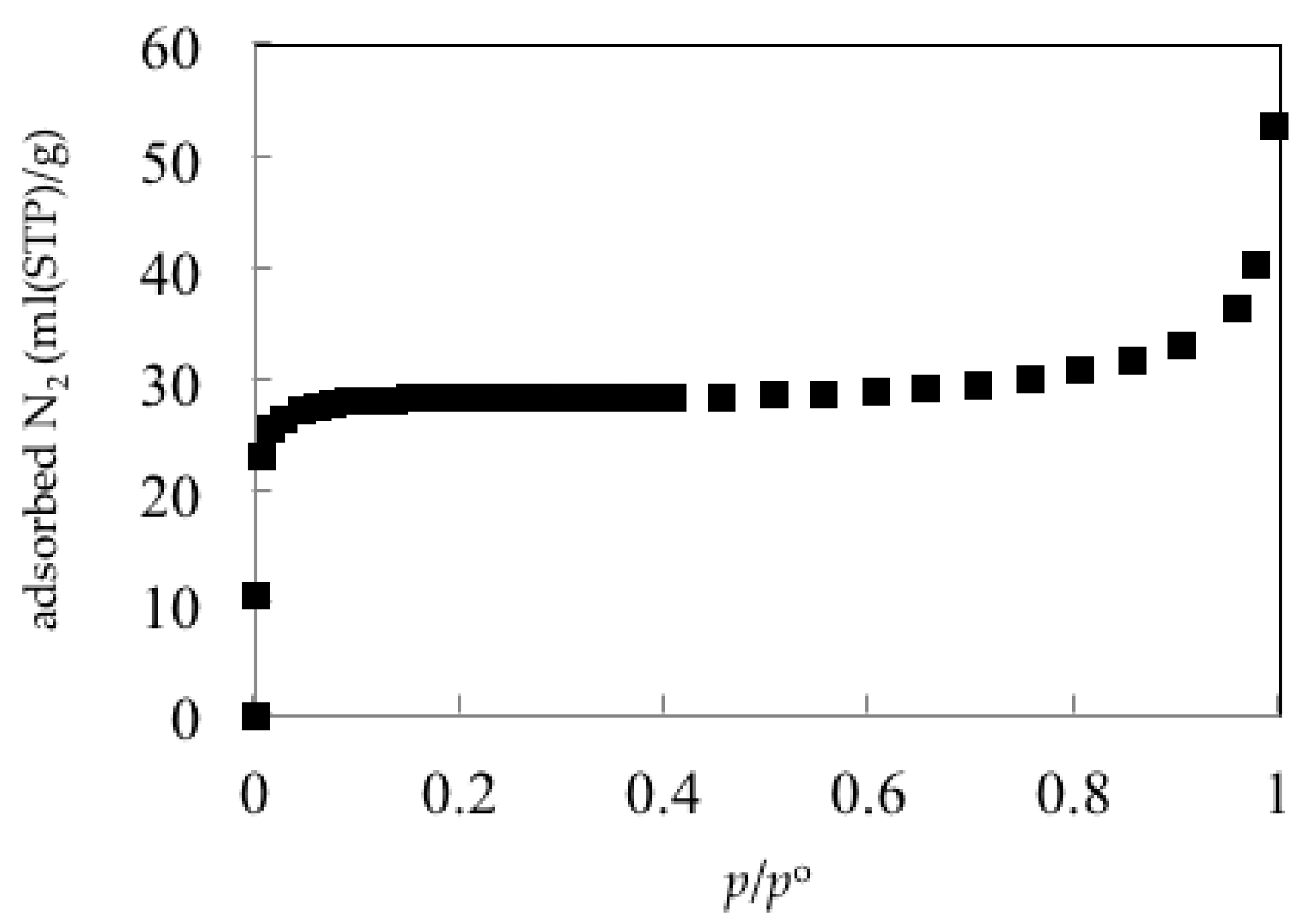 Magnetochemistry 07 00035 g010