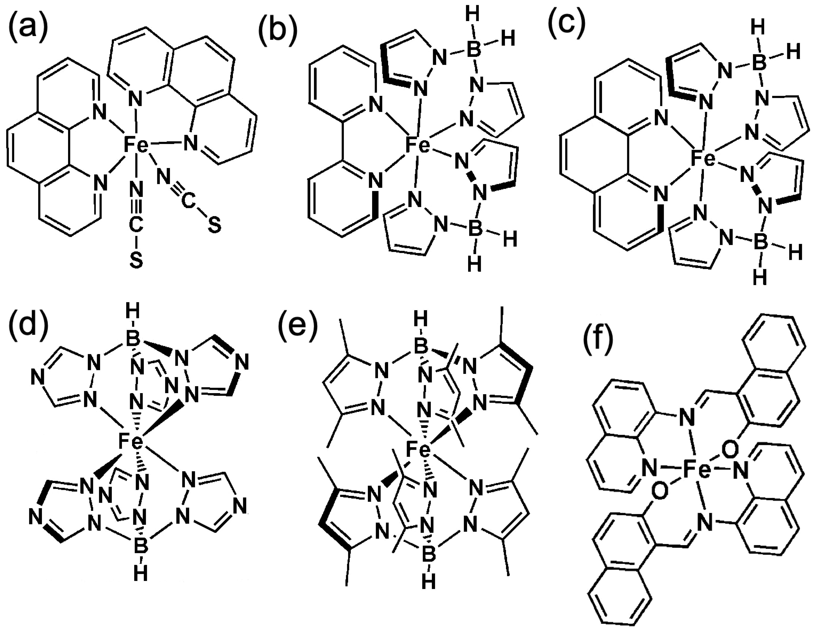 Magnetochemistry 07 00037 g002