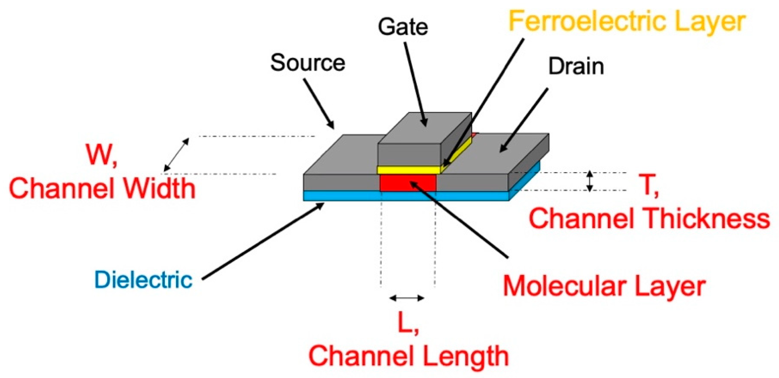 Magnetochemistry 07 00037 g008