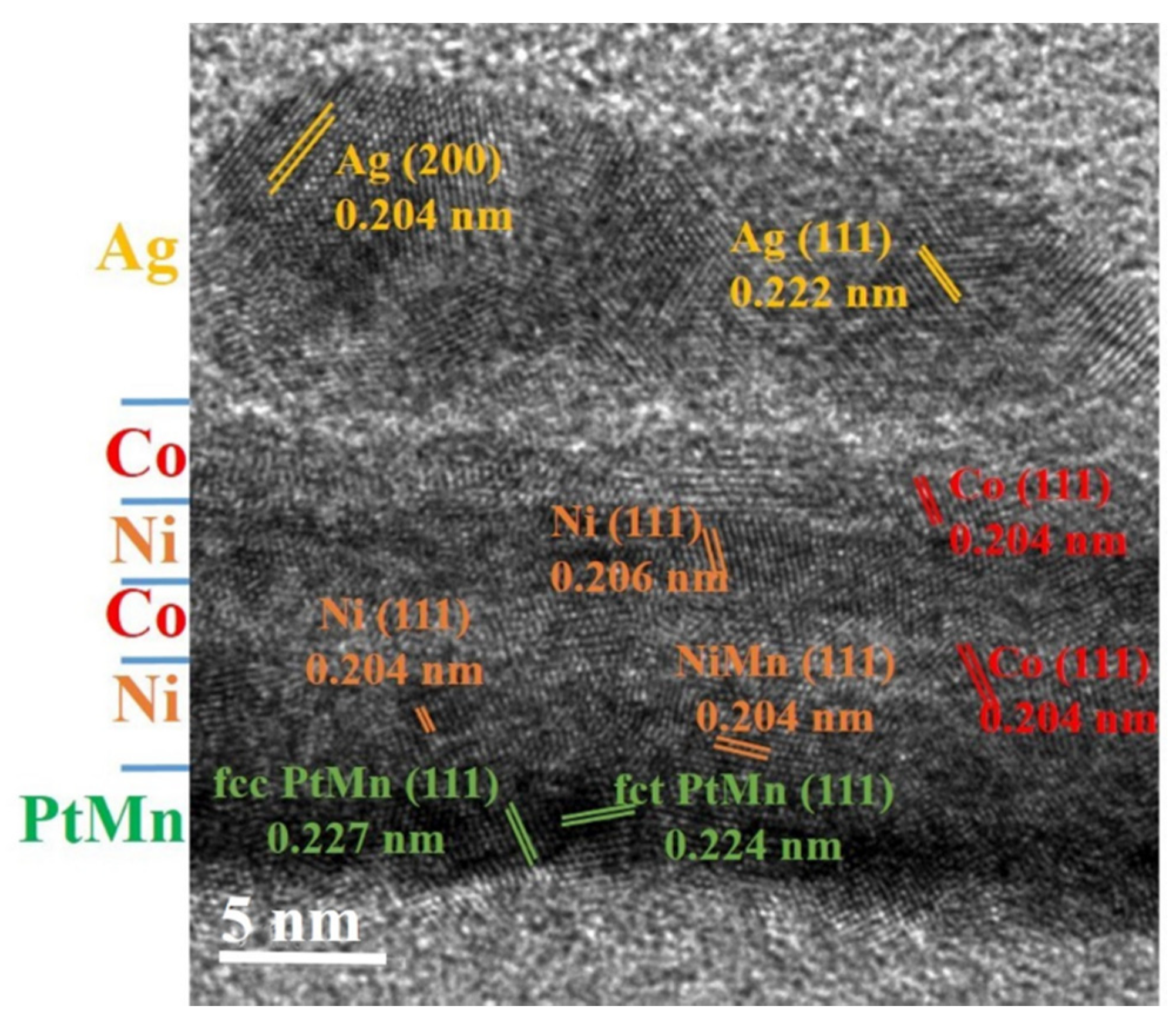 Magnetochemistry 07 00038 g004 Magnetochemistry 07 00038 g004