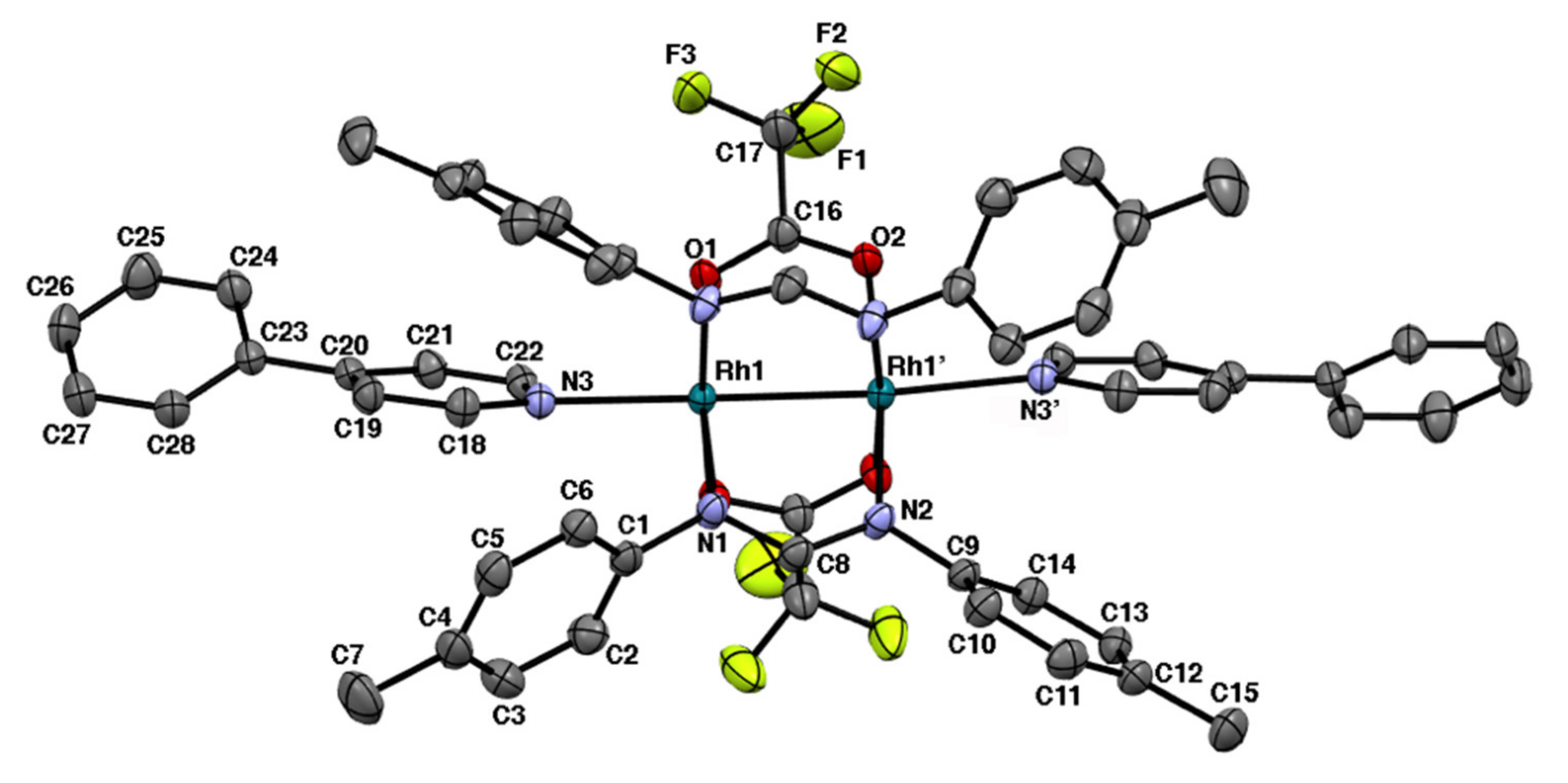 Magnetochemistry 07 00039 g001