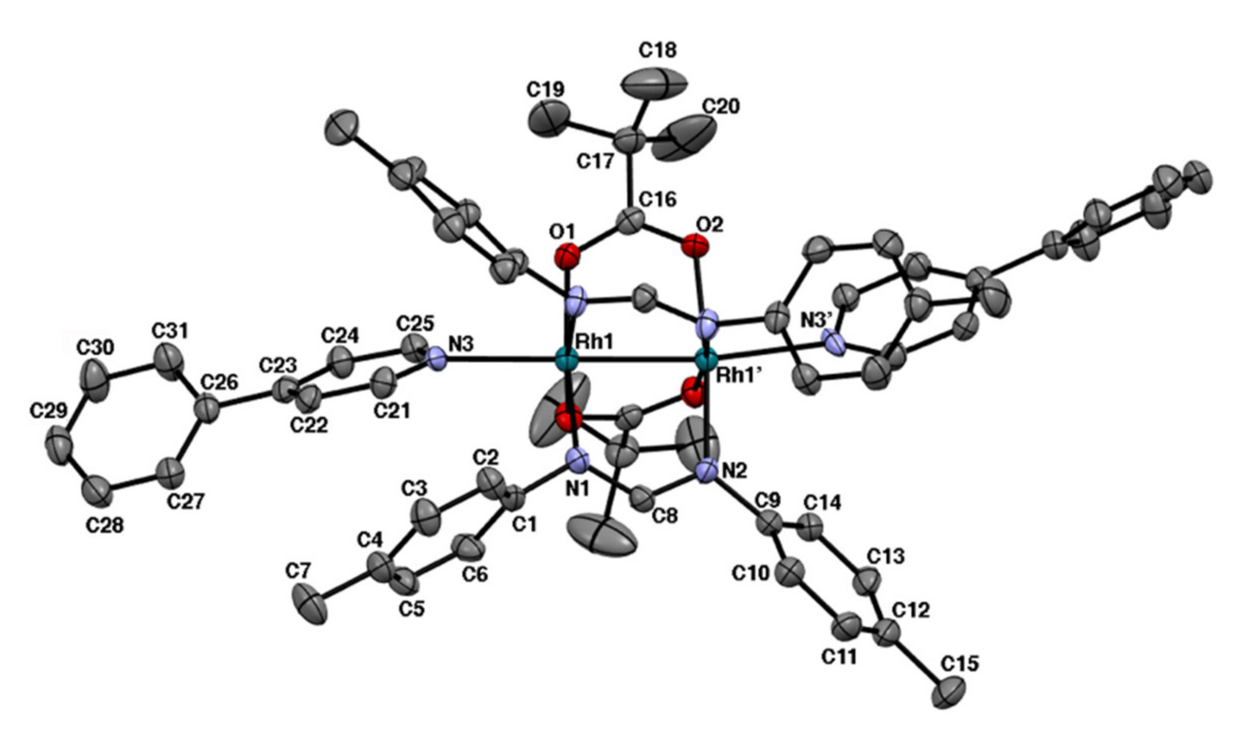 Magnetochemistry 07 00039 g002