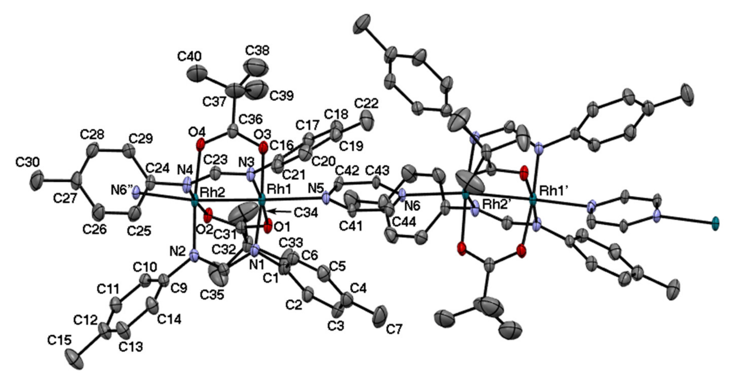 Magnetochemistry 07 00039 g013