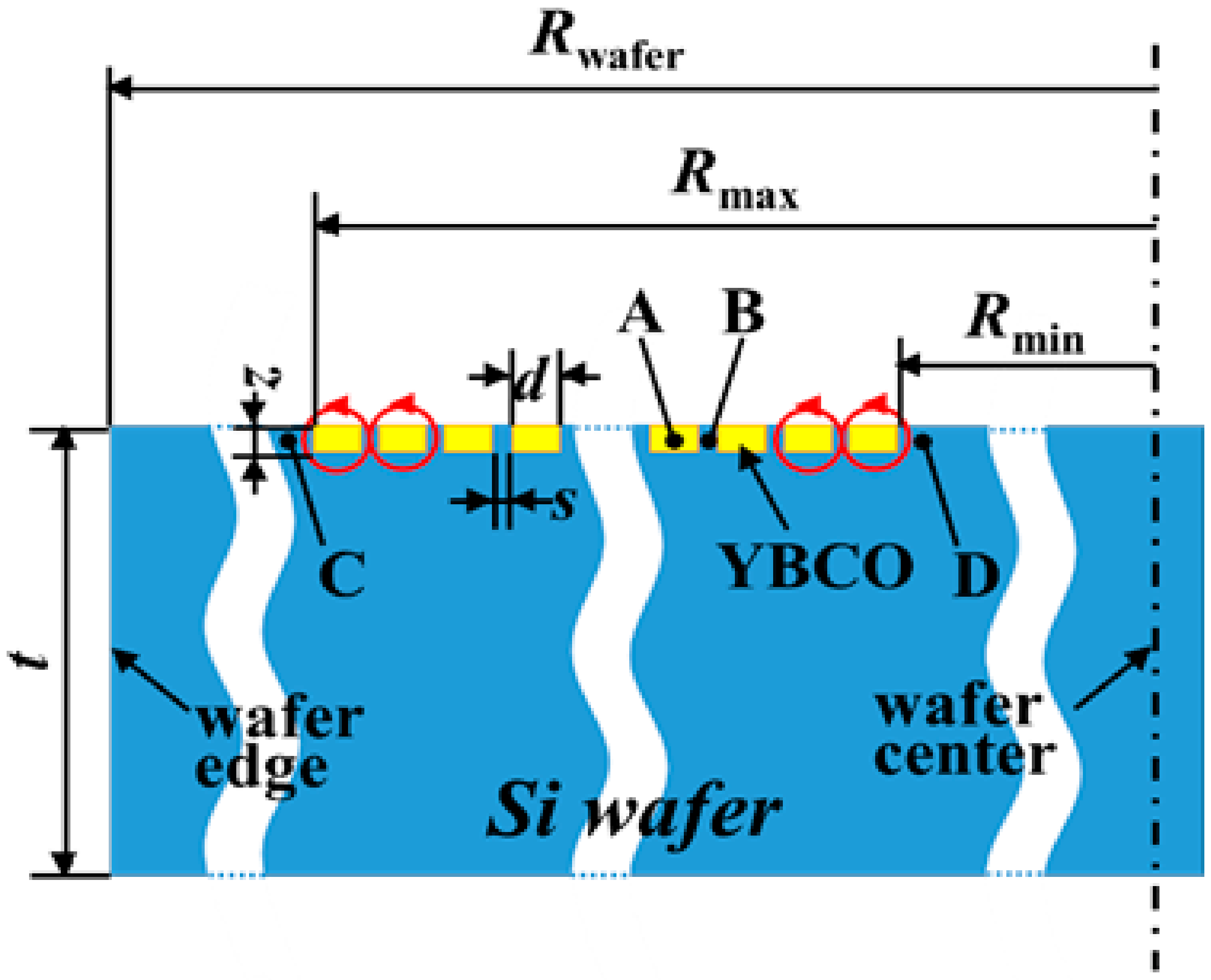 Magnetochemistry 07 00044 g005