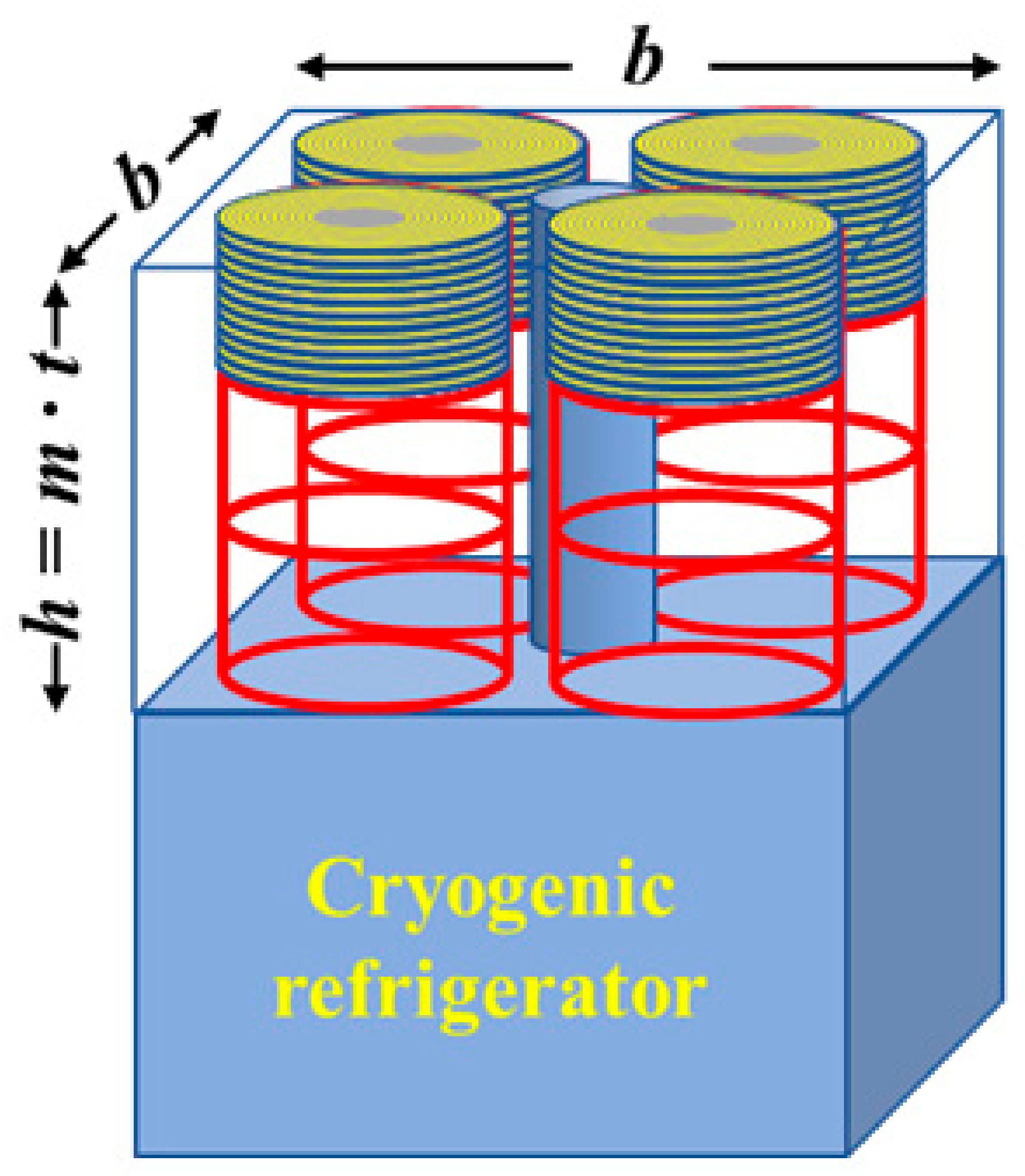 Magnetochemistry 07 00044 g016