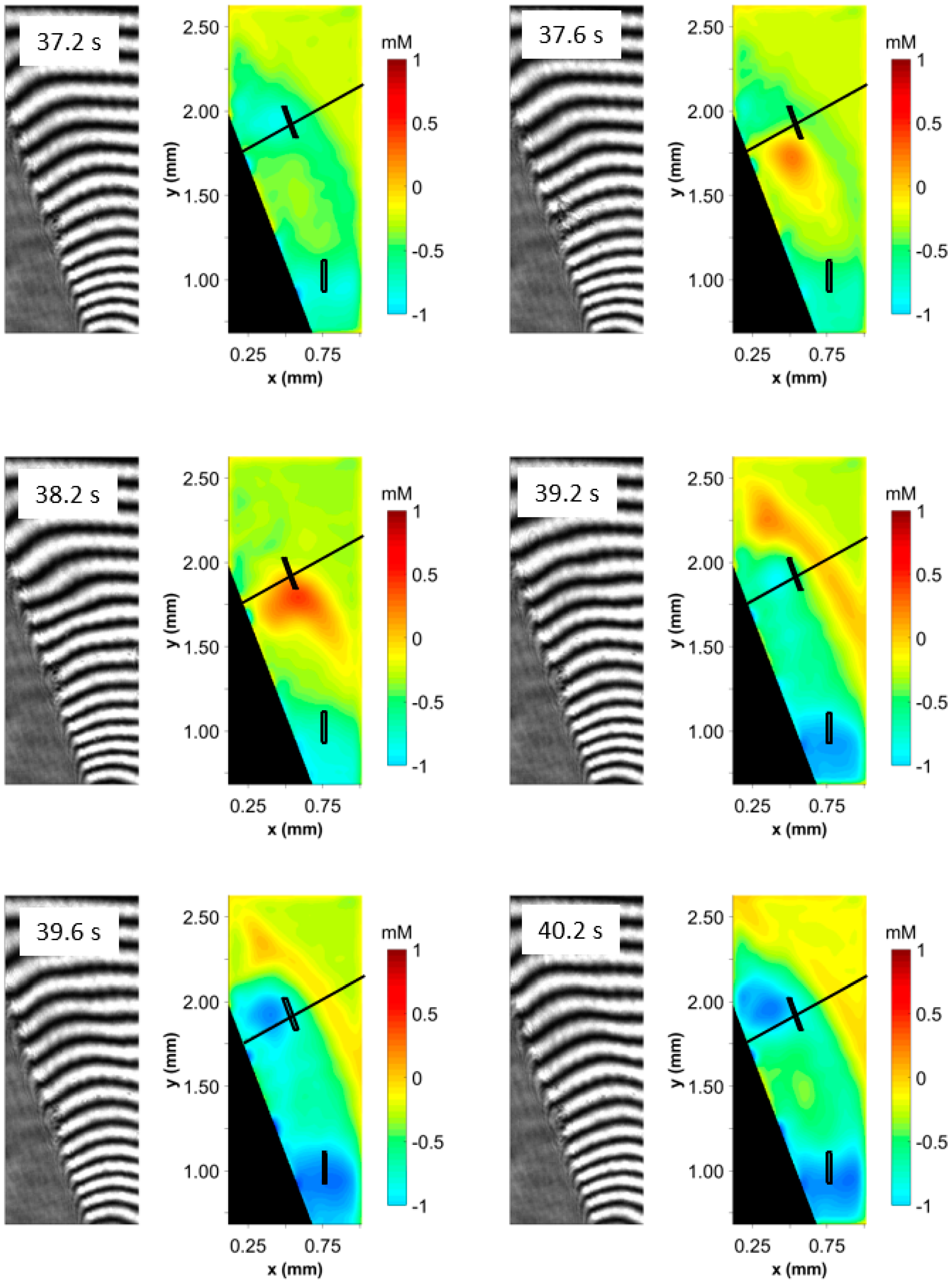 Magnetochemistry 07 00046 g007