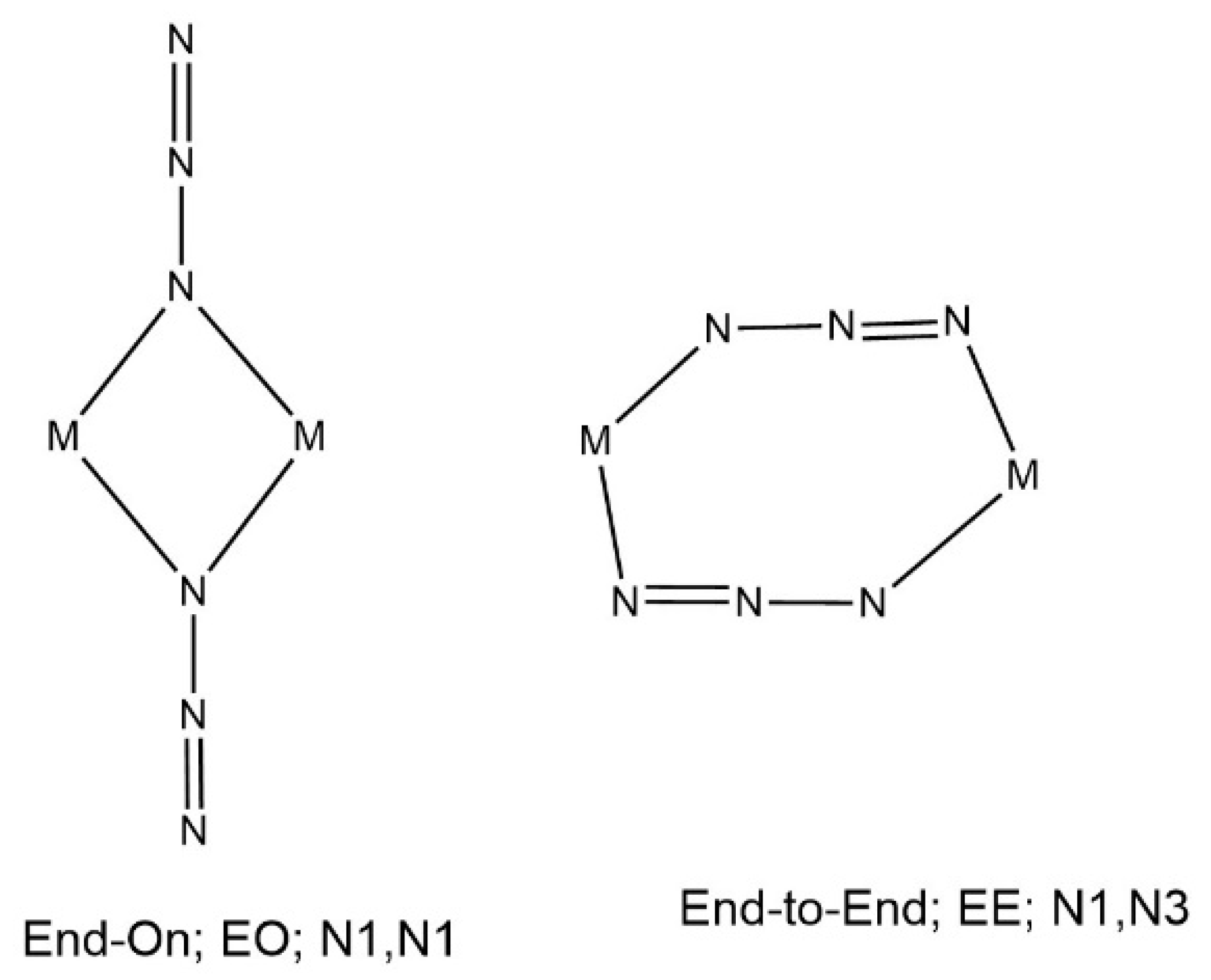 Magnetochemistry 07 00050 g001