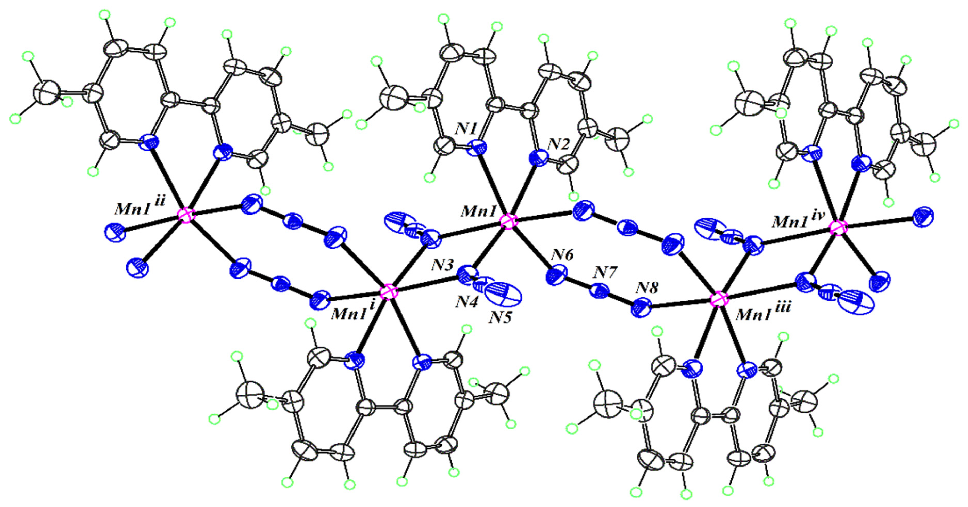 Magnetochemistry 07 00050 g002