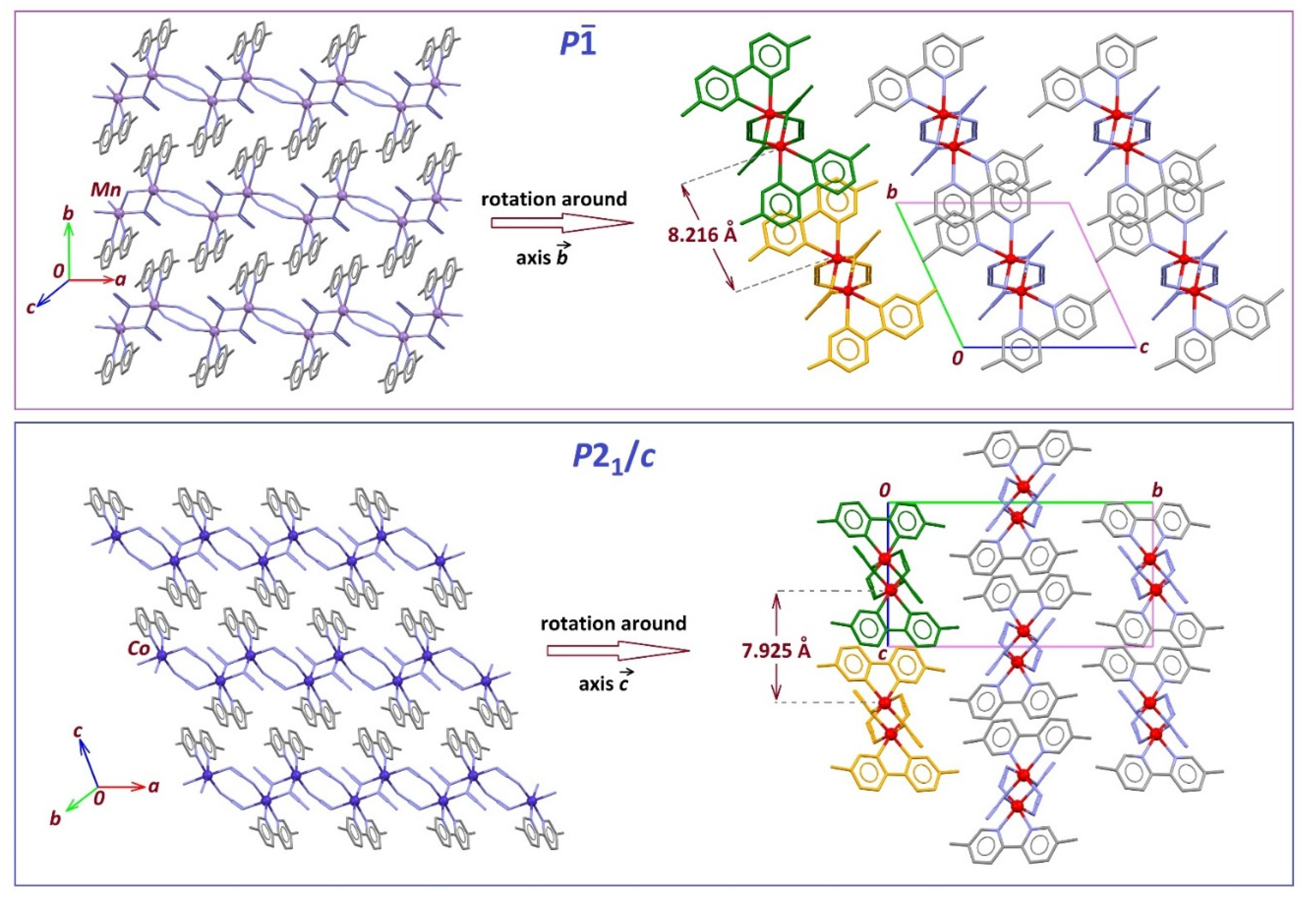 Magnetochemistry 07 00050 g003