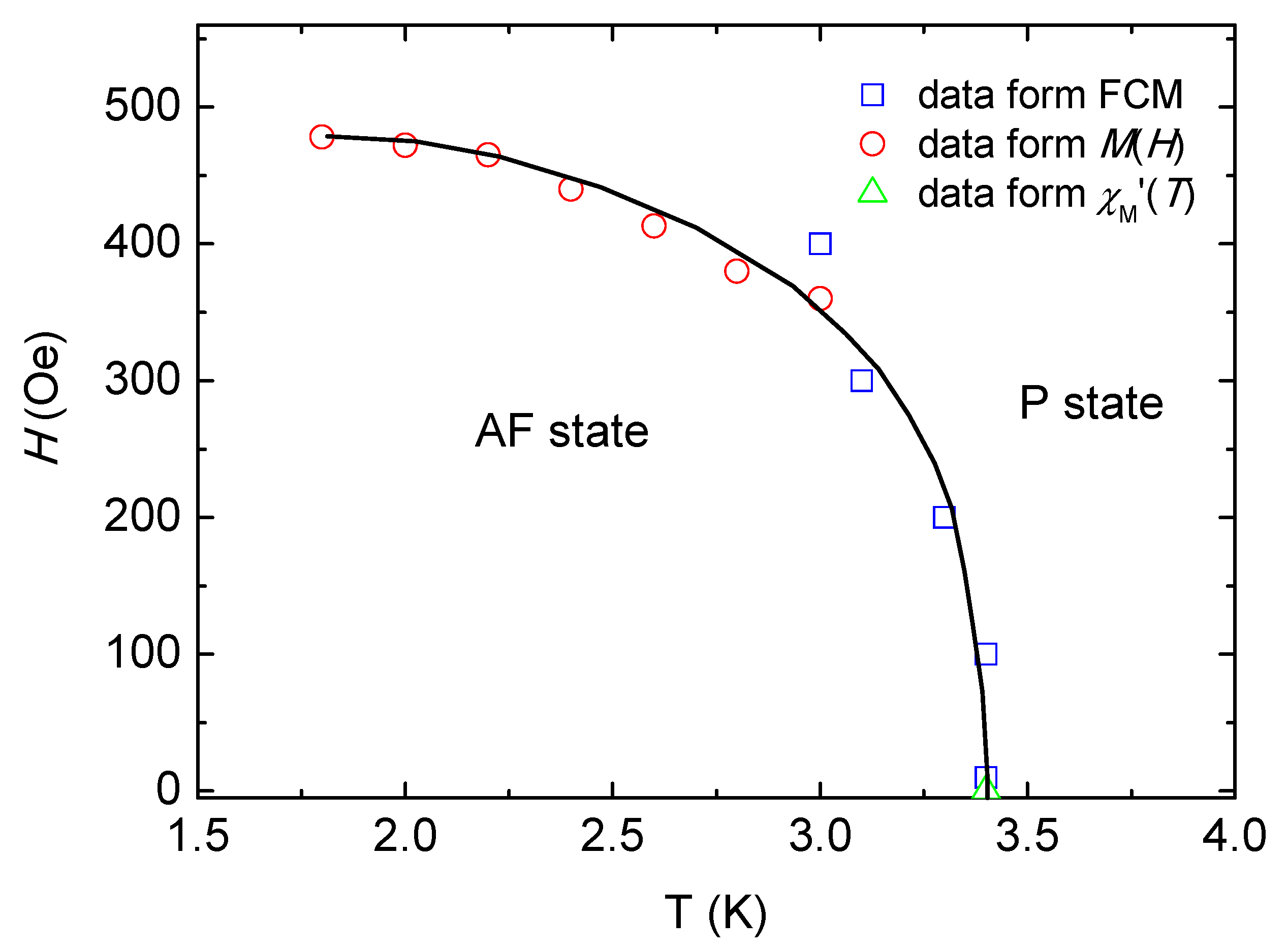 Magnetochemistry 07 00050 g006