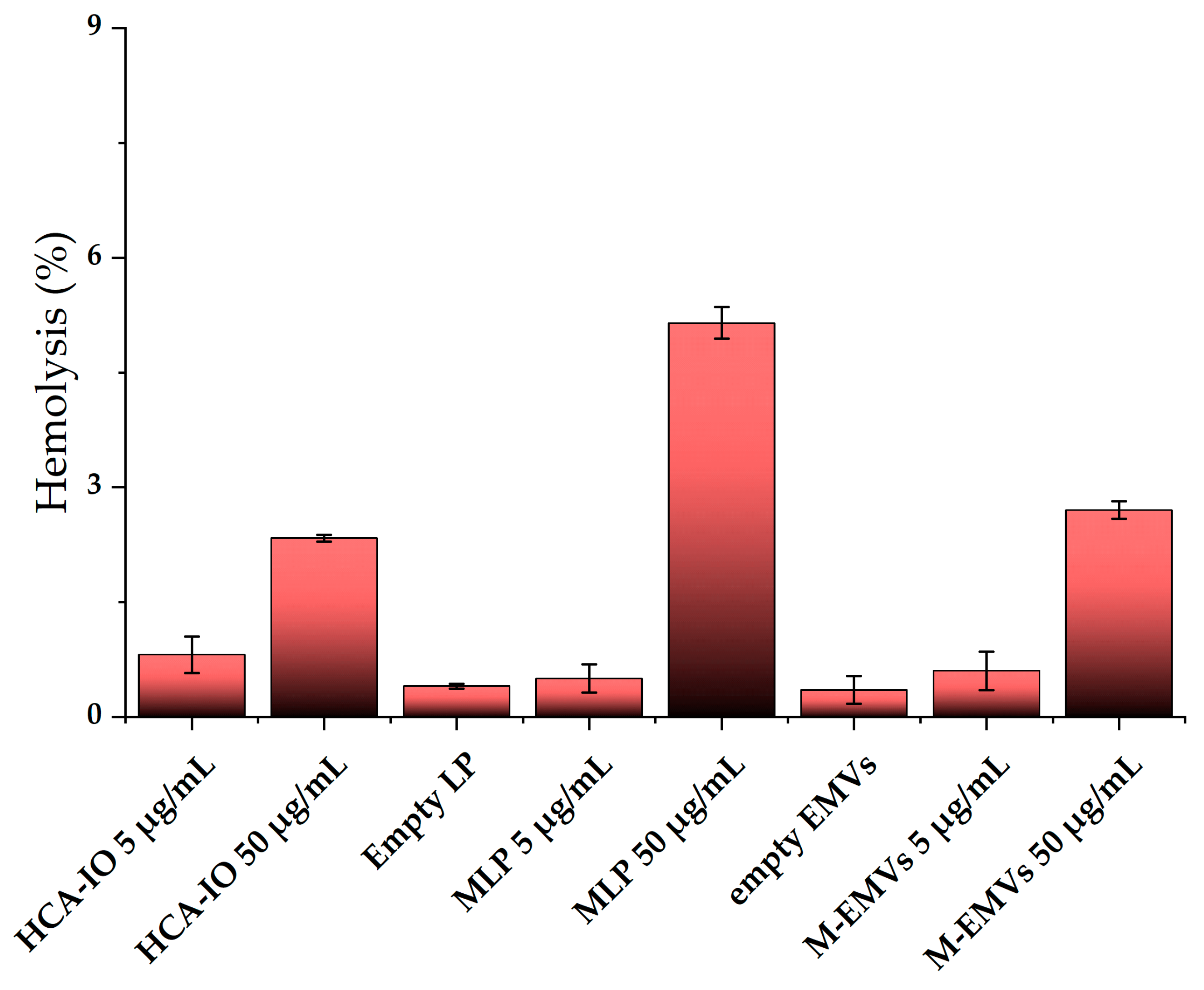 Magnetochemistry 07 00051 g005