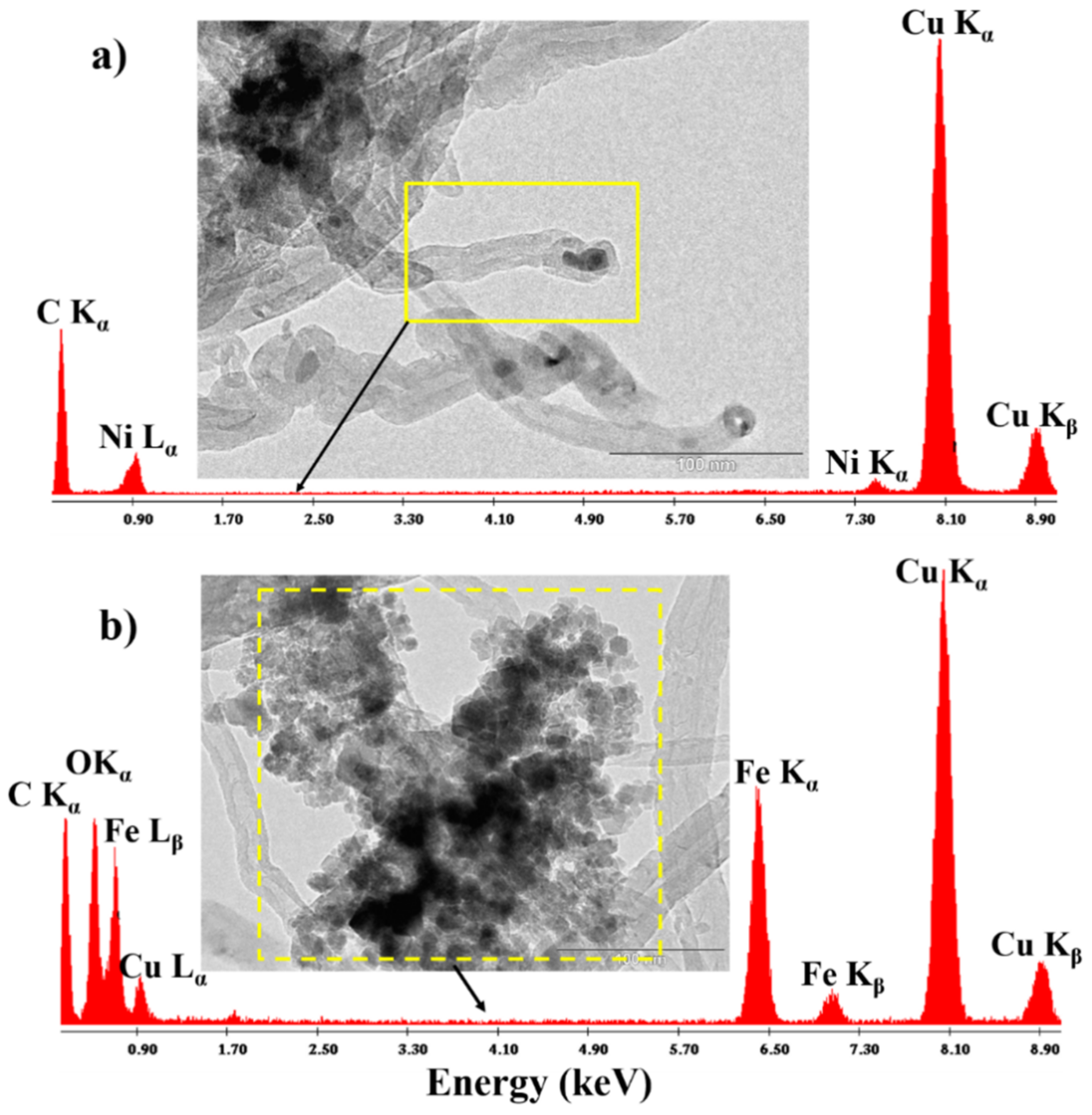 Magnetochemistry 07 00052 g001 Magnetochemistry 07 00052 g001