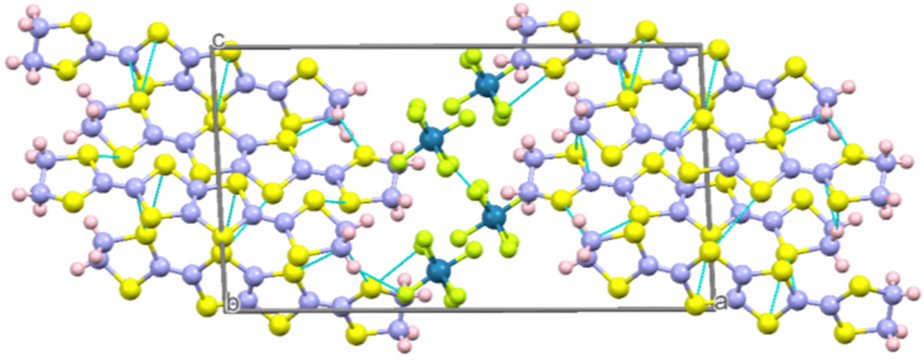 Magnetochemistry 07 00054 g001