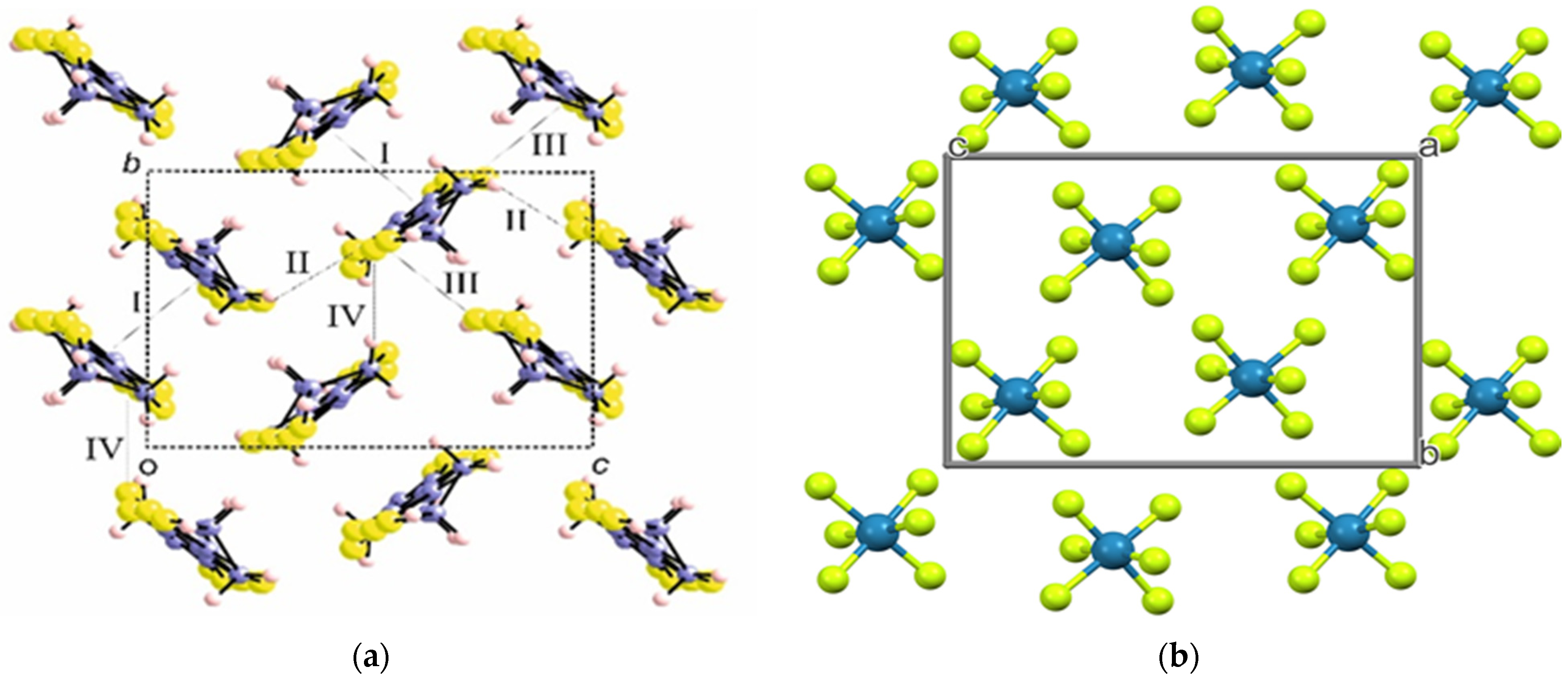 Magnetochemistry 07 00054 g002