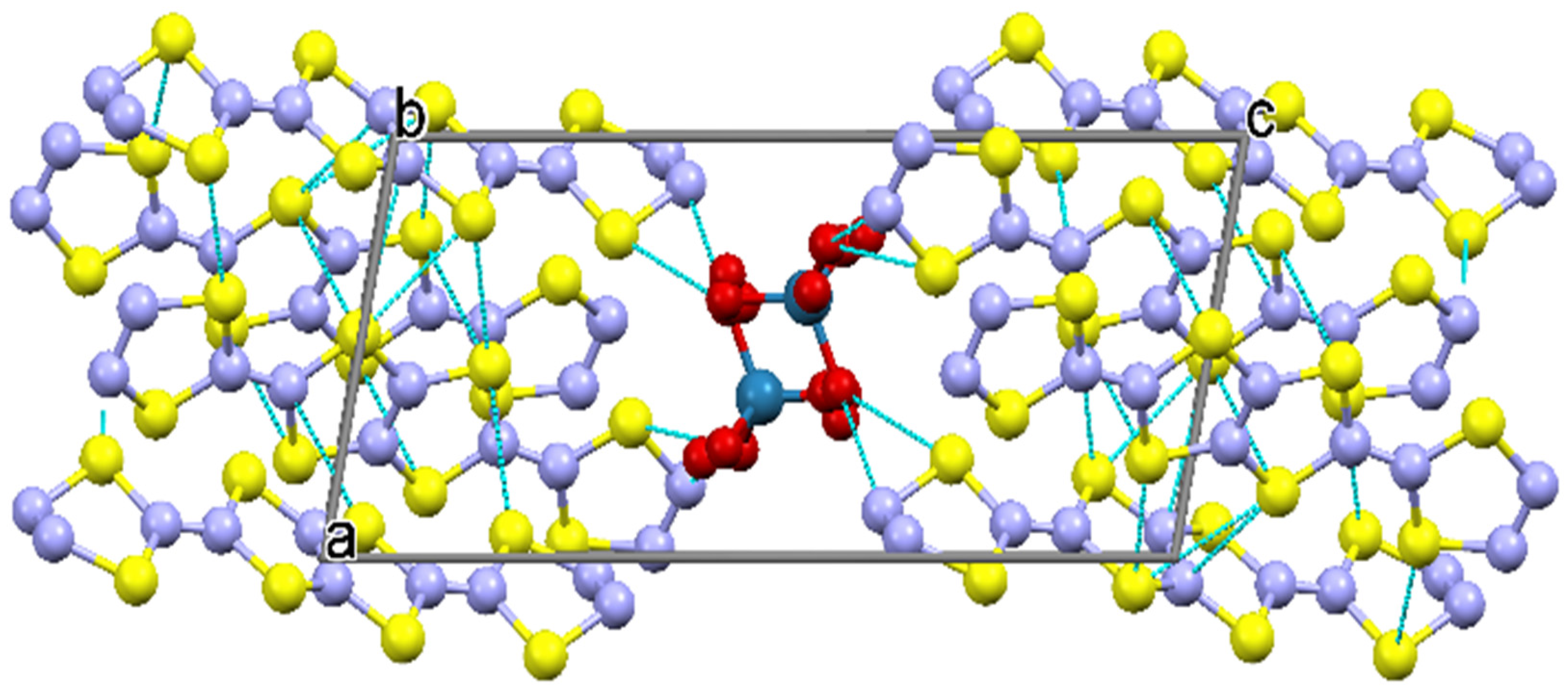 Magnetochemistry 07 00054 g005