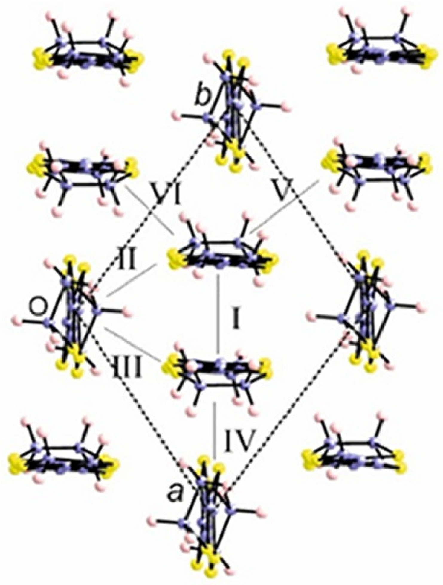 Magnetochemistry 07 00054 g008