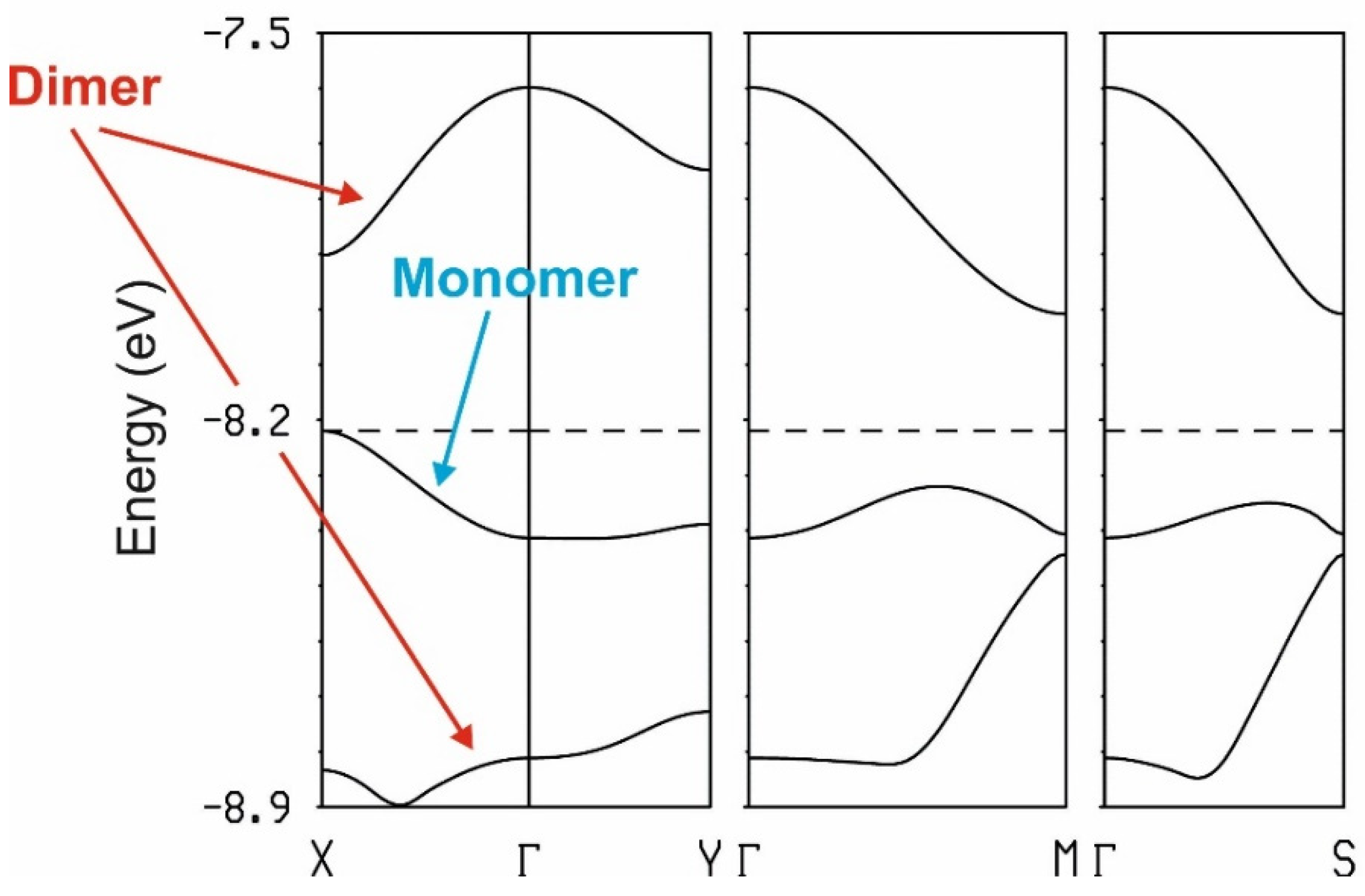 Magnetochemistry 07 00054 g009