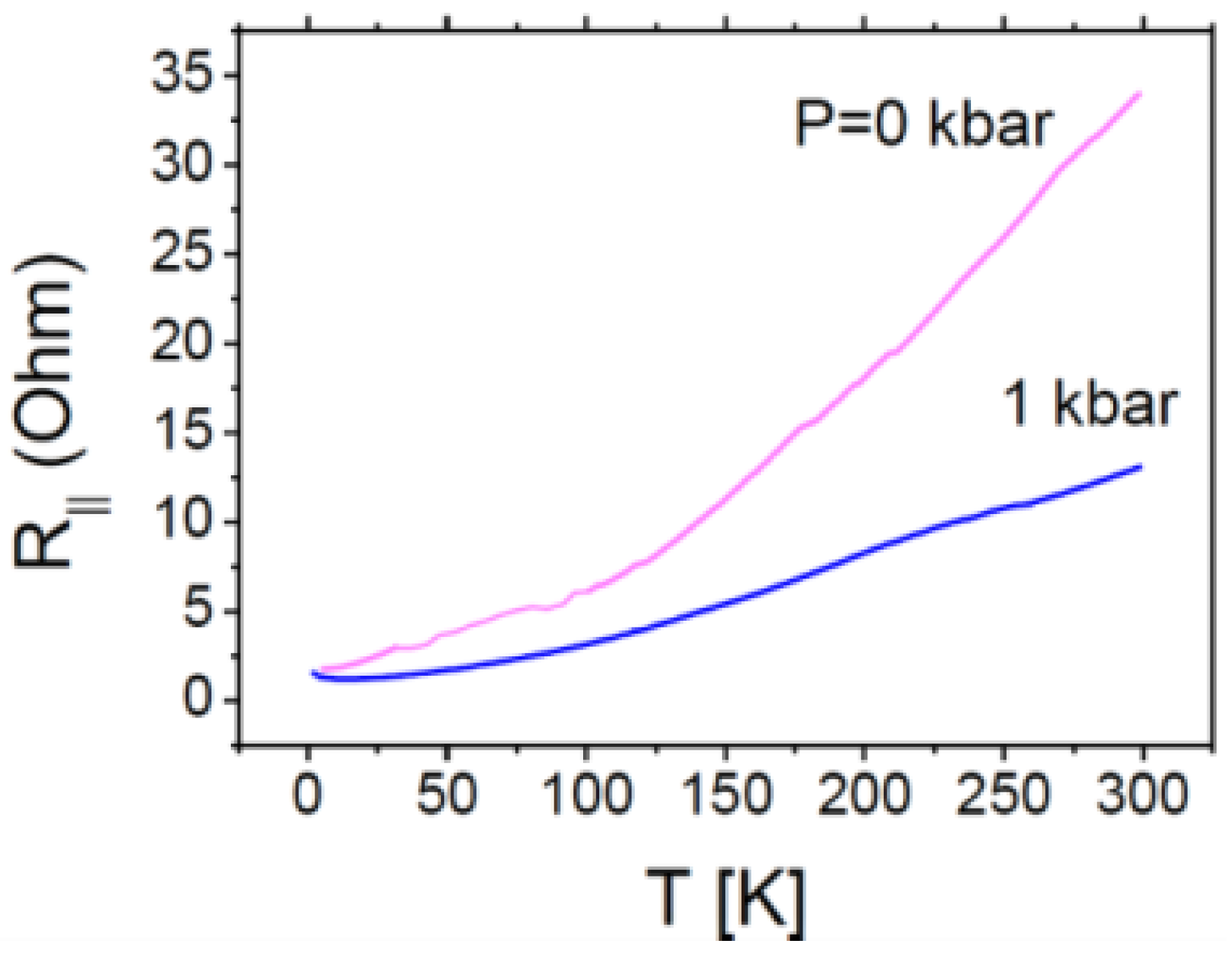 Magnetochemistry 07 00054 g011
