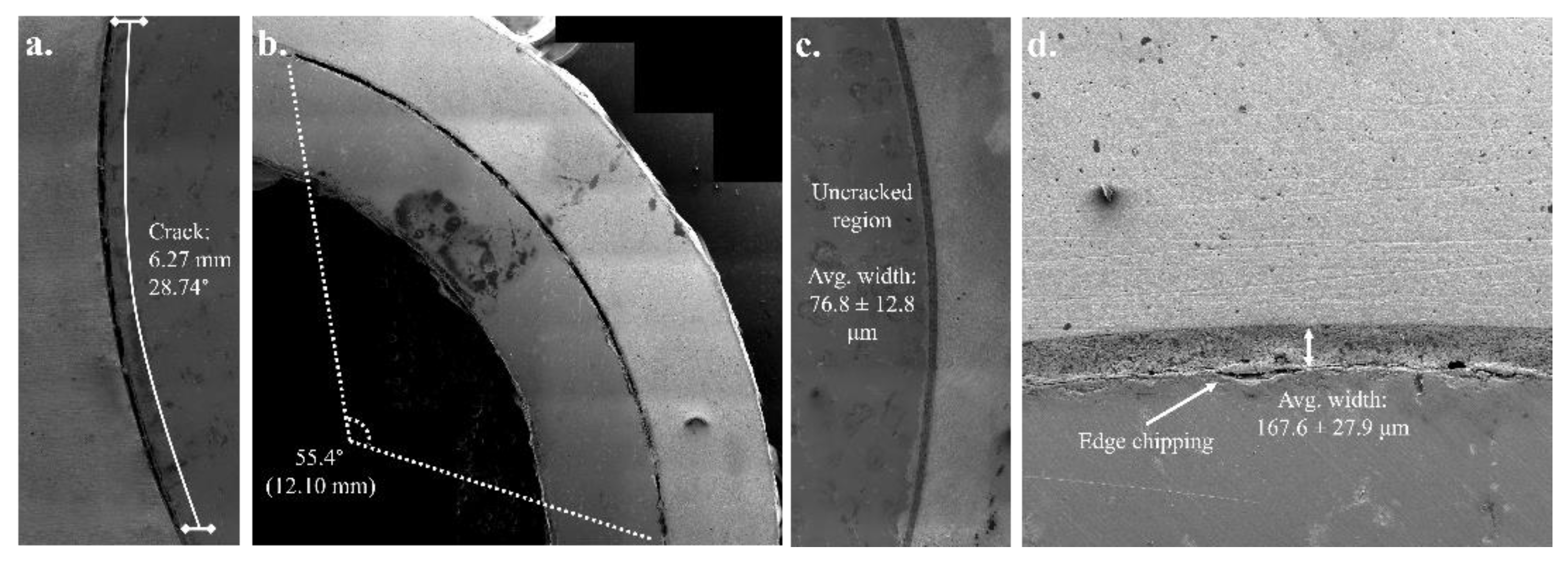 Magnetochemistry 07 00055 g005