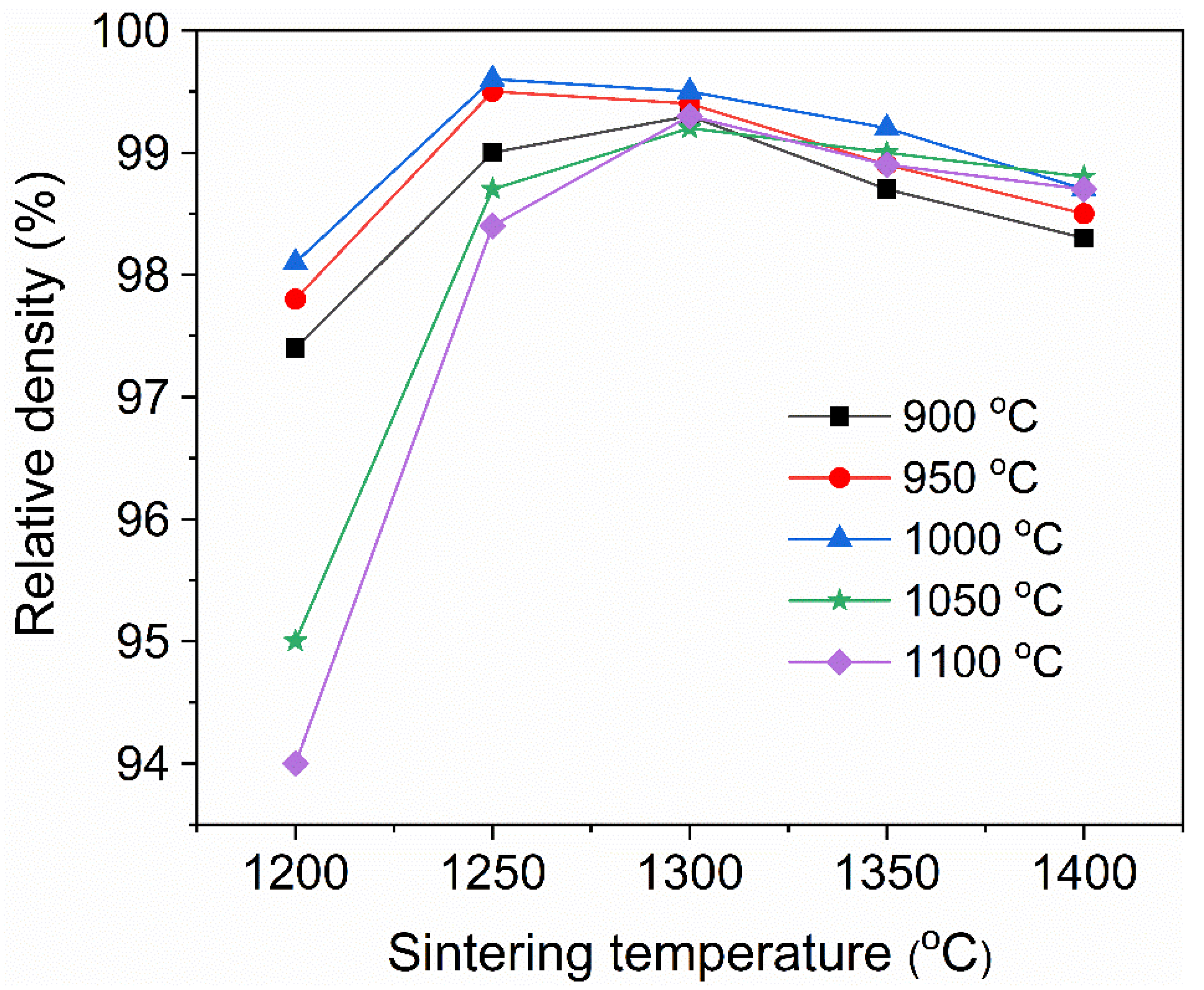 Magnetochemistry 07 00056 g005 Magnetochemistry 07 00056 g005