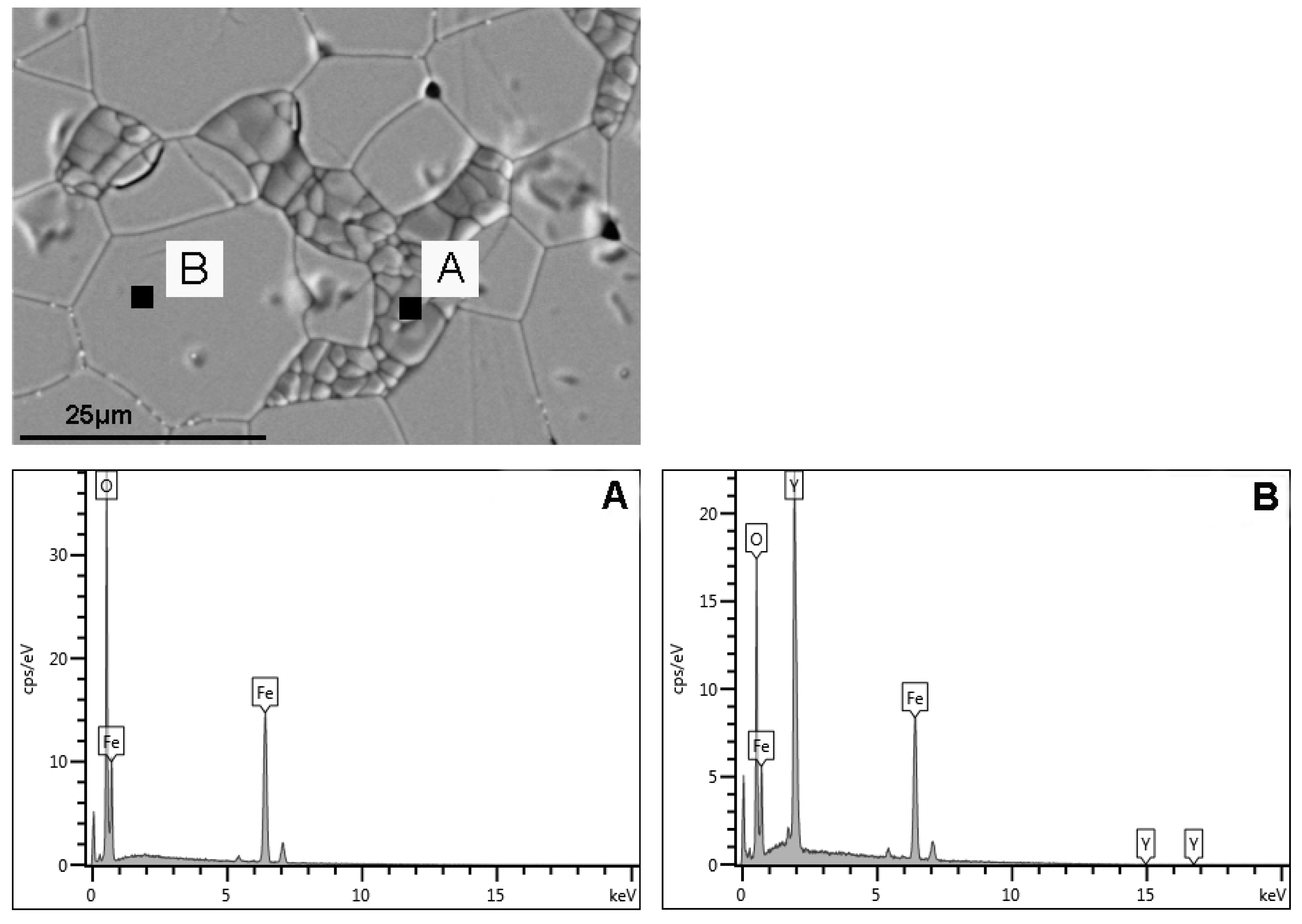 Magnetochemistry 07 00056 g007 Magnetochemistry 07 00056 g007